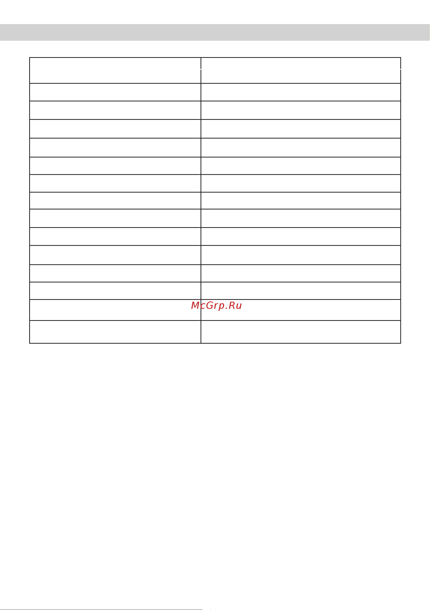 BRAIT BHT26 06.13.001.019 [4/36] Технические характеристики