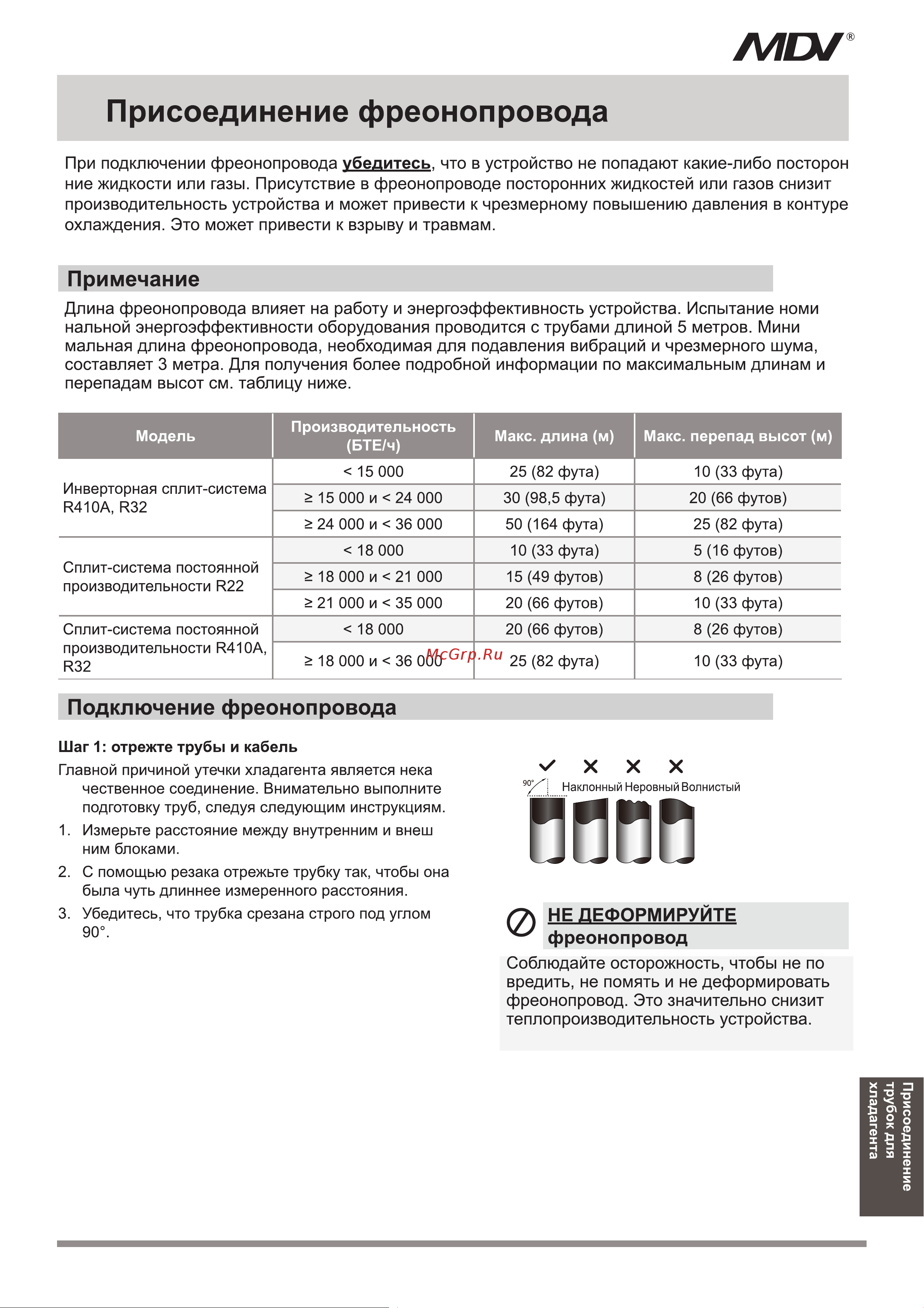 MDV MDSAG-09HRN1/MDOAG-09HN1 [28/72] Подключение фреонопровода