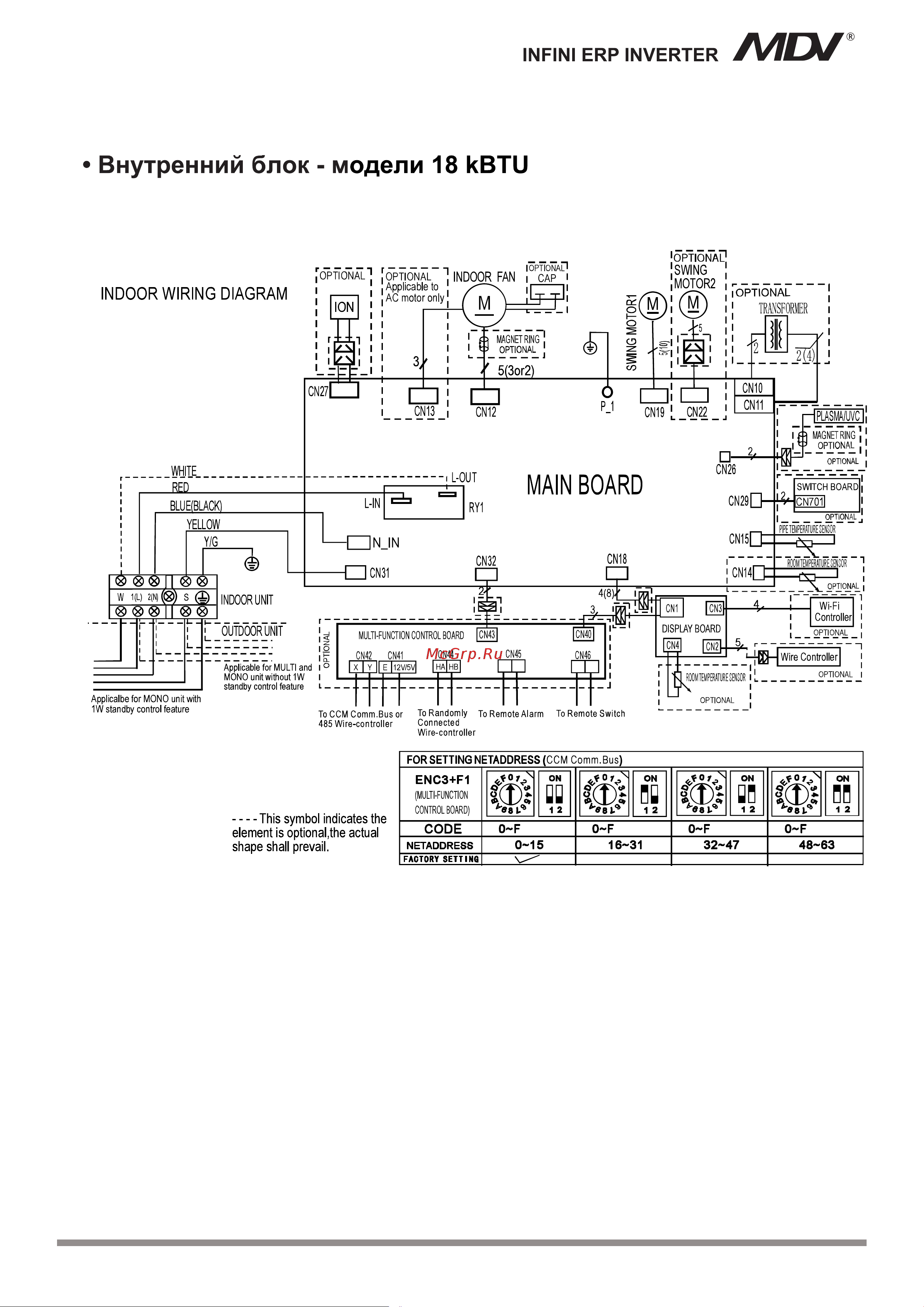 MDV MDSAG-12HRFN8/MDOAG-12HFN8 [41/72] Hq 1 2