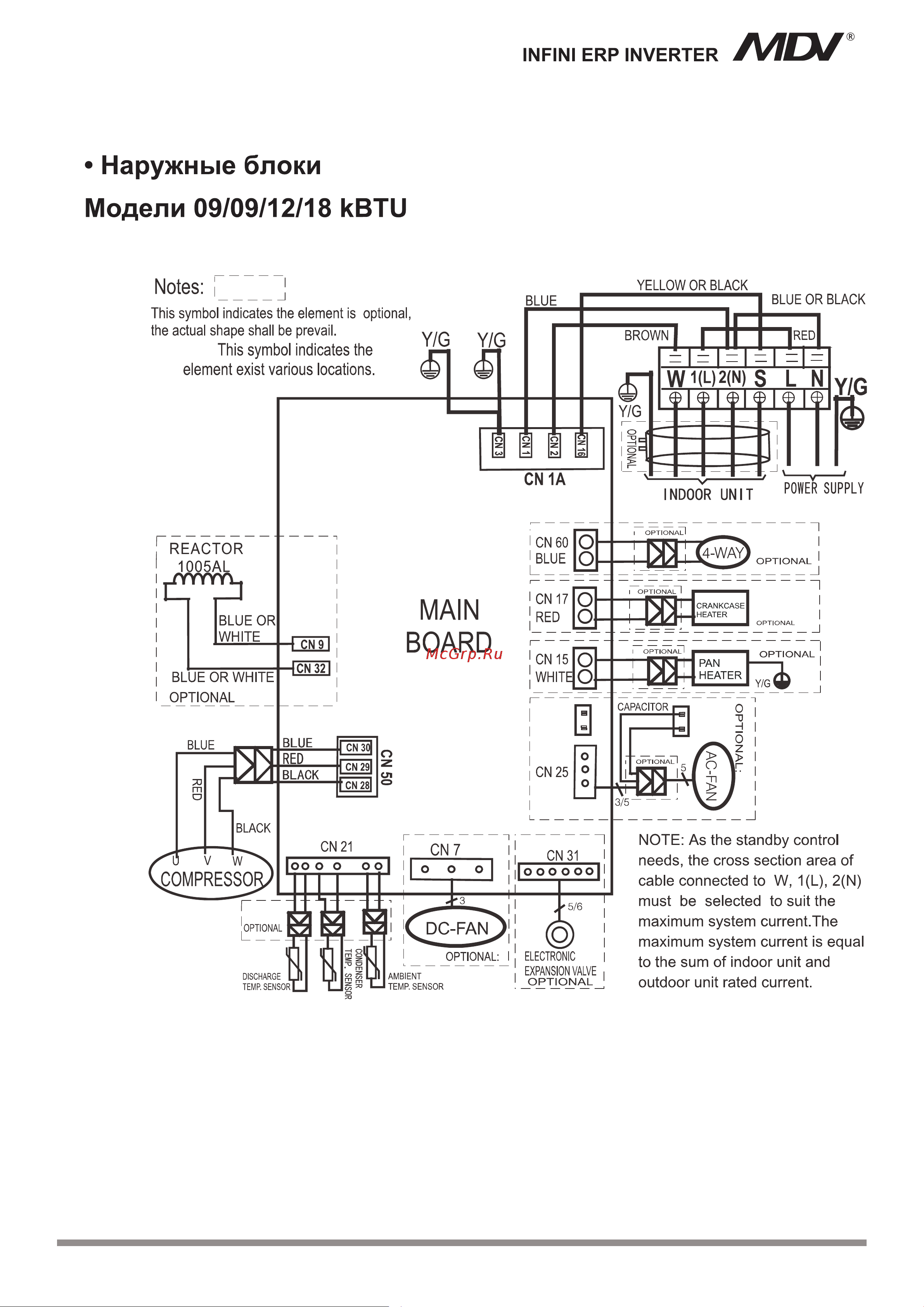 MDV MDSAG-12HRFN8/MDOAG-12HFN8 [44/72] Модели 09 09 12 18 kbtu