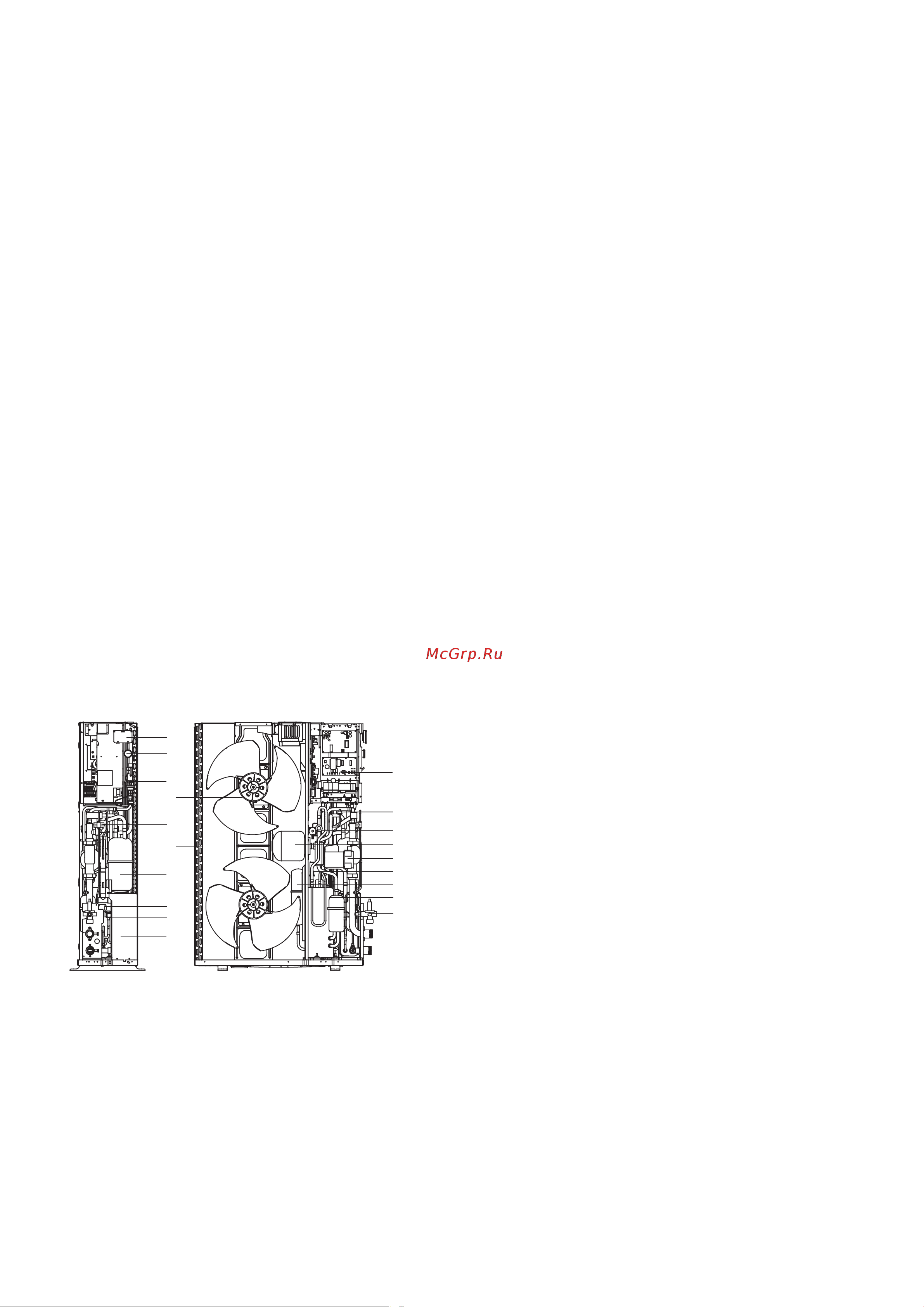 MDV MDGC-V14W/D2RN1 [5/20] Описание мини чиллера