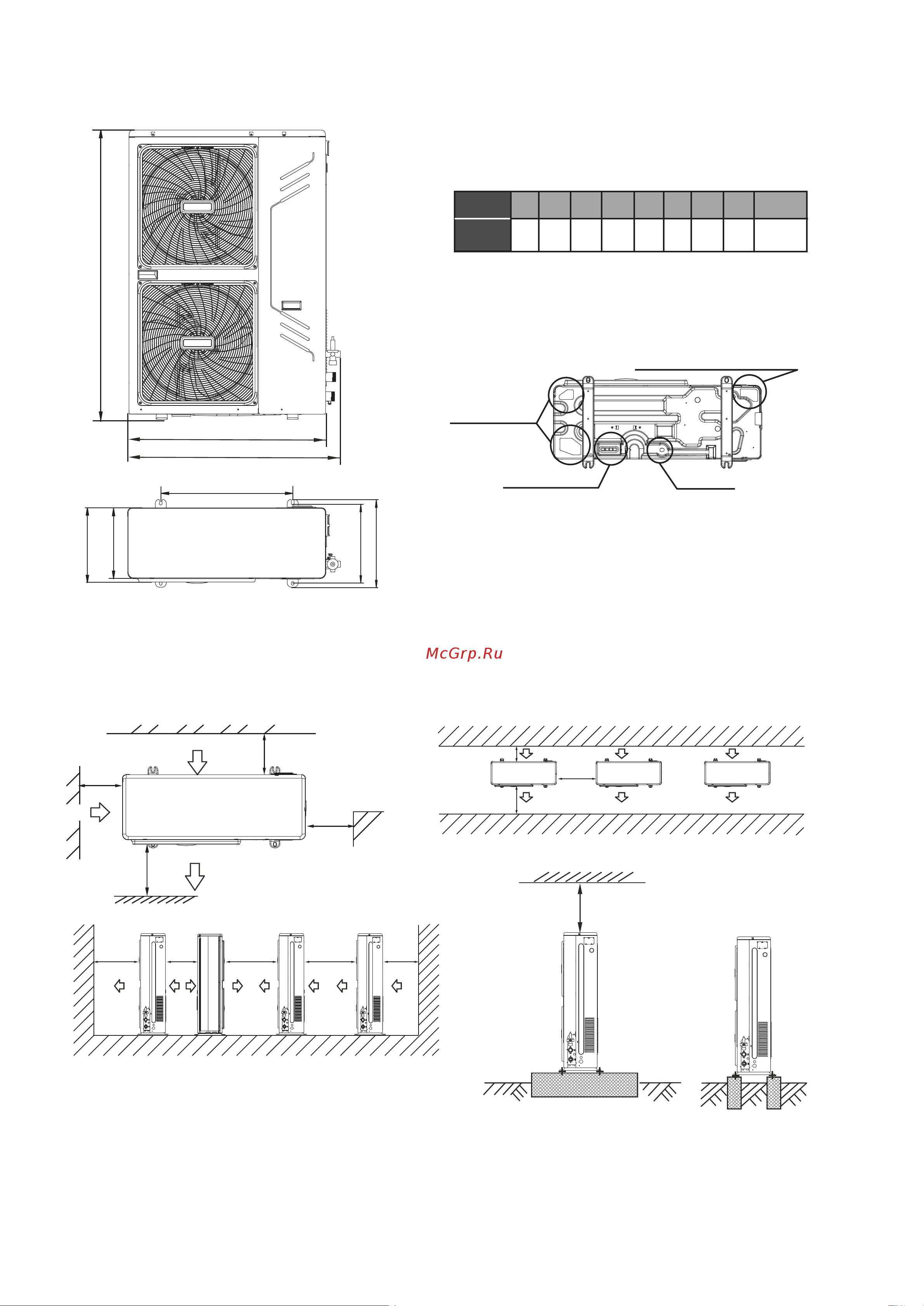 MDV MDGC-V14W/D2RN1 [8/20] Габаритные размеры мини чиллеров