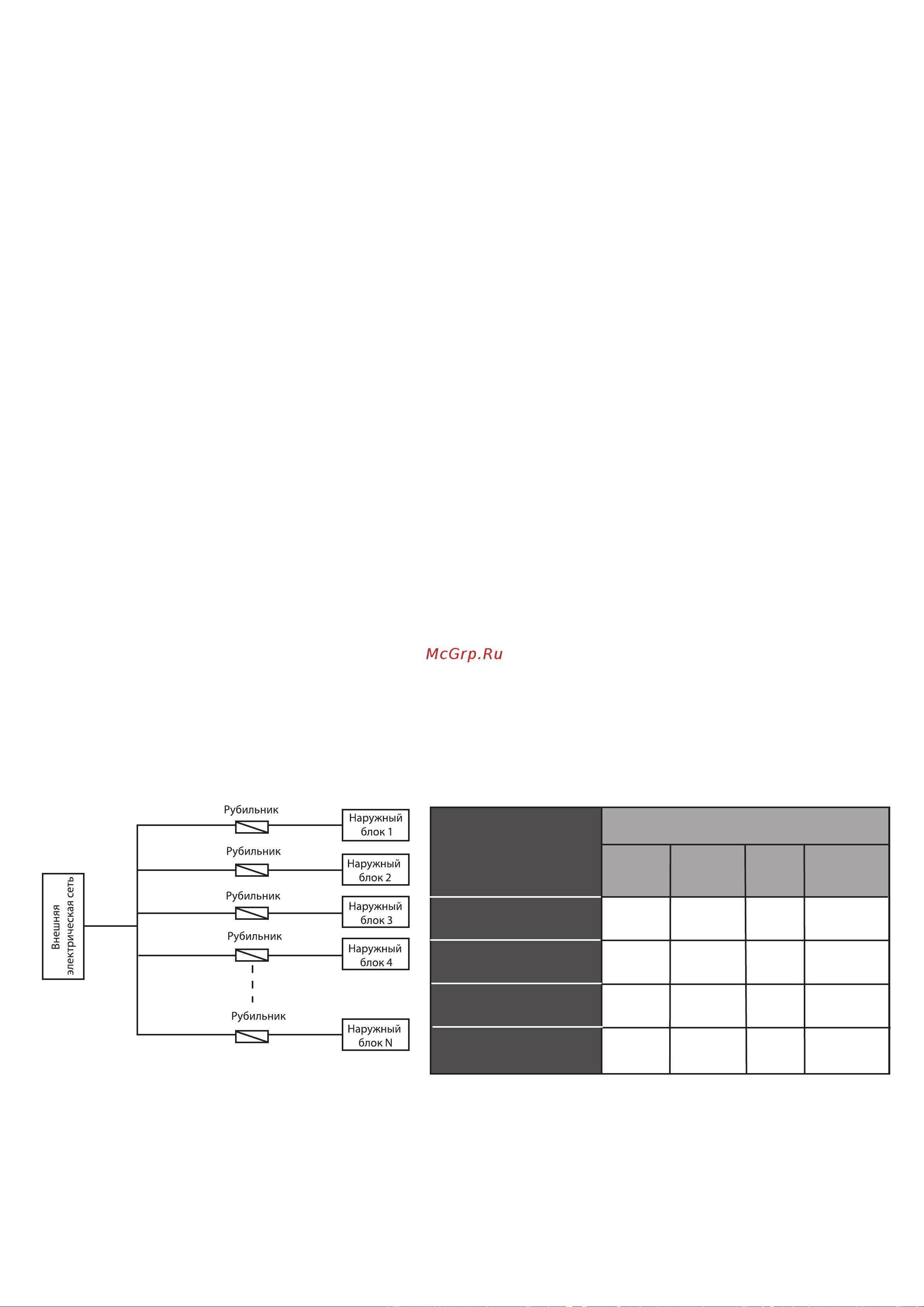 MDV MDC-SS80/RN1L [12/38] Кабель