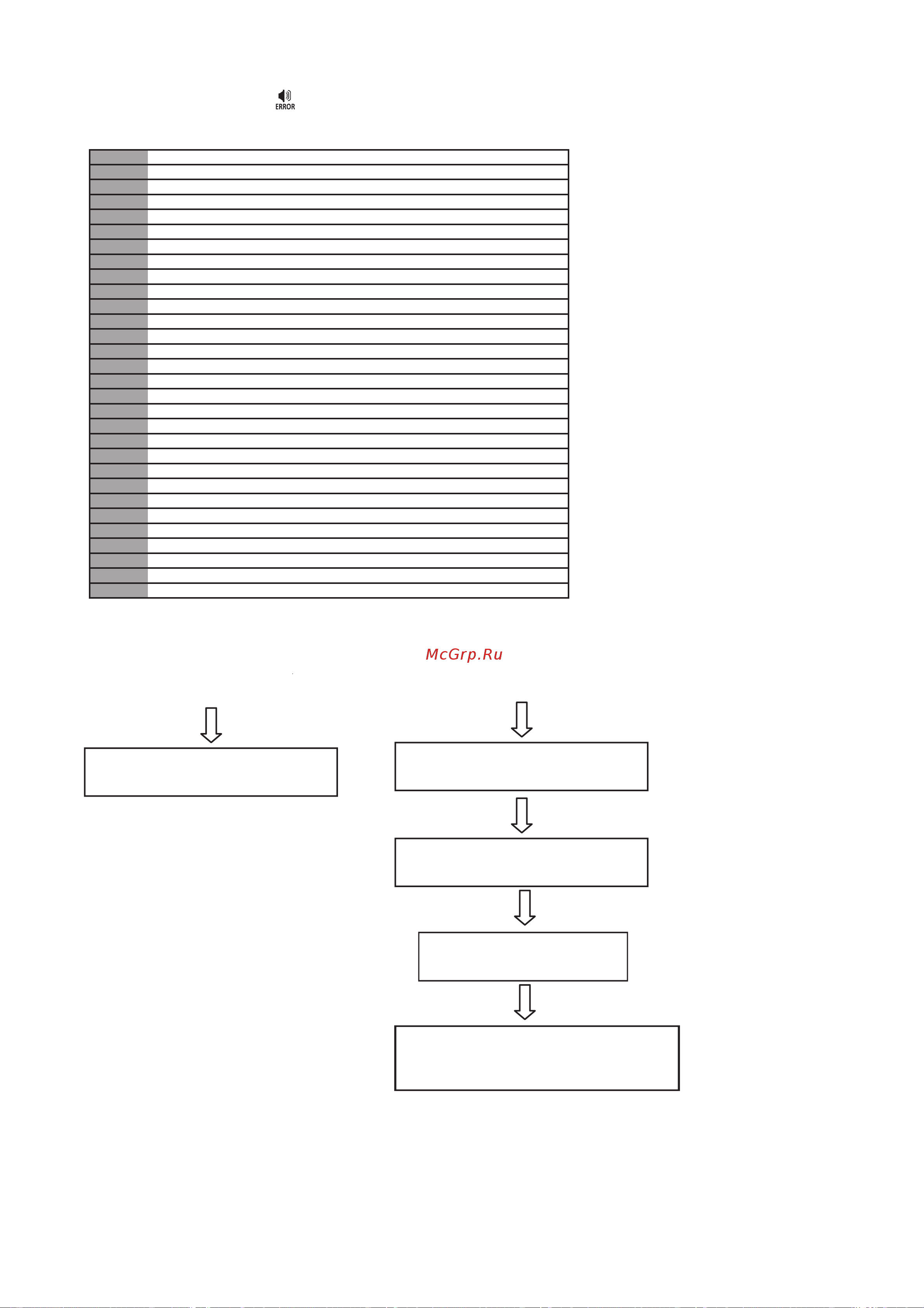MDV MDC-SS35/RN1L [29/38] Выключение включение