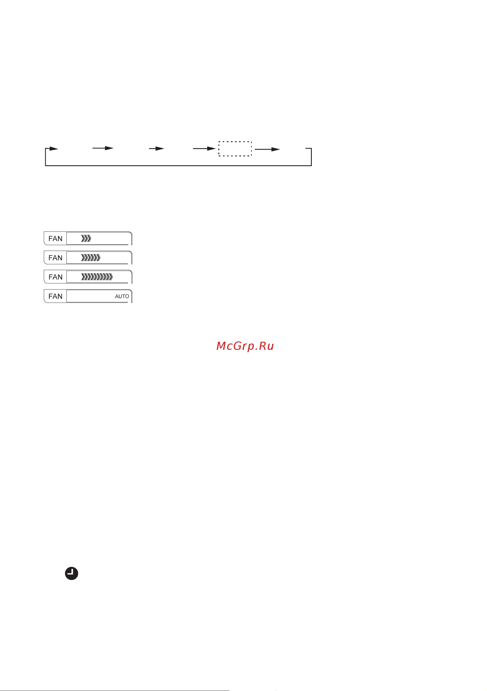 Lessar LS-H09KPA2C/LU-H09KPA2C [16/69] Кнопки управления