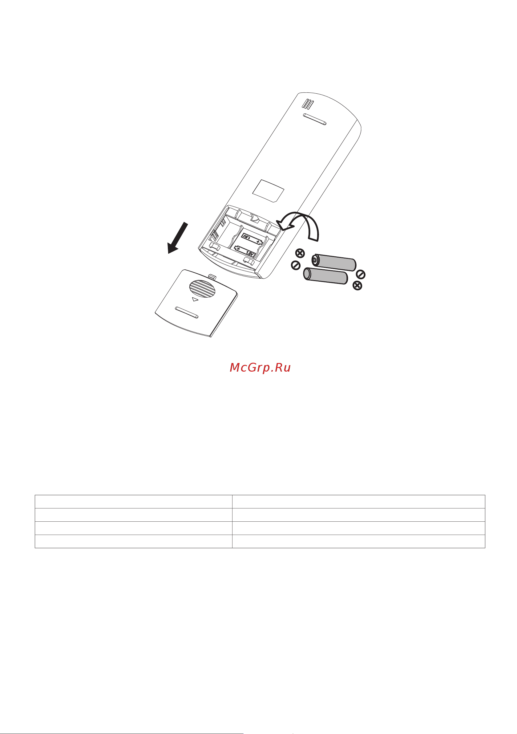 Lessar LS-H09KPA2C/LU-H09KPA2C [25/69] Технические характеристики