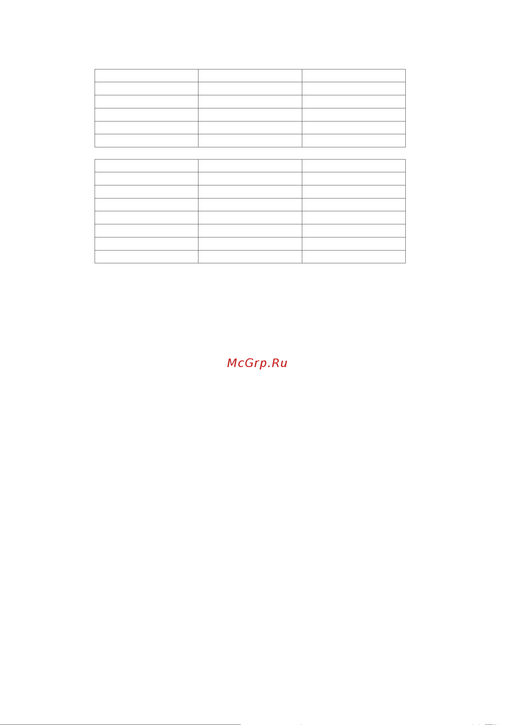 Lessar LS-H07KLA2AB/LU-H07KLA2AB [33/36] Класс энергоэффективности оборудования