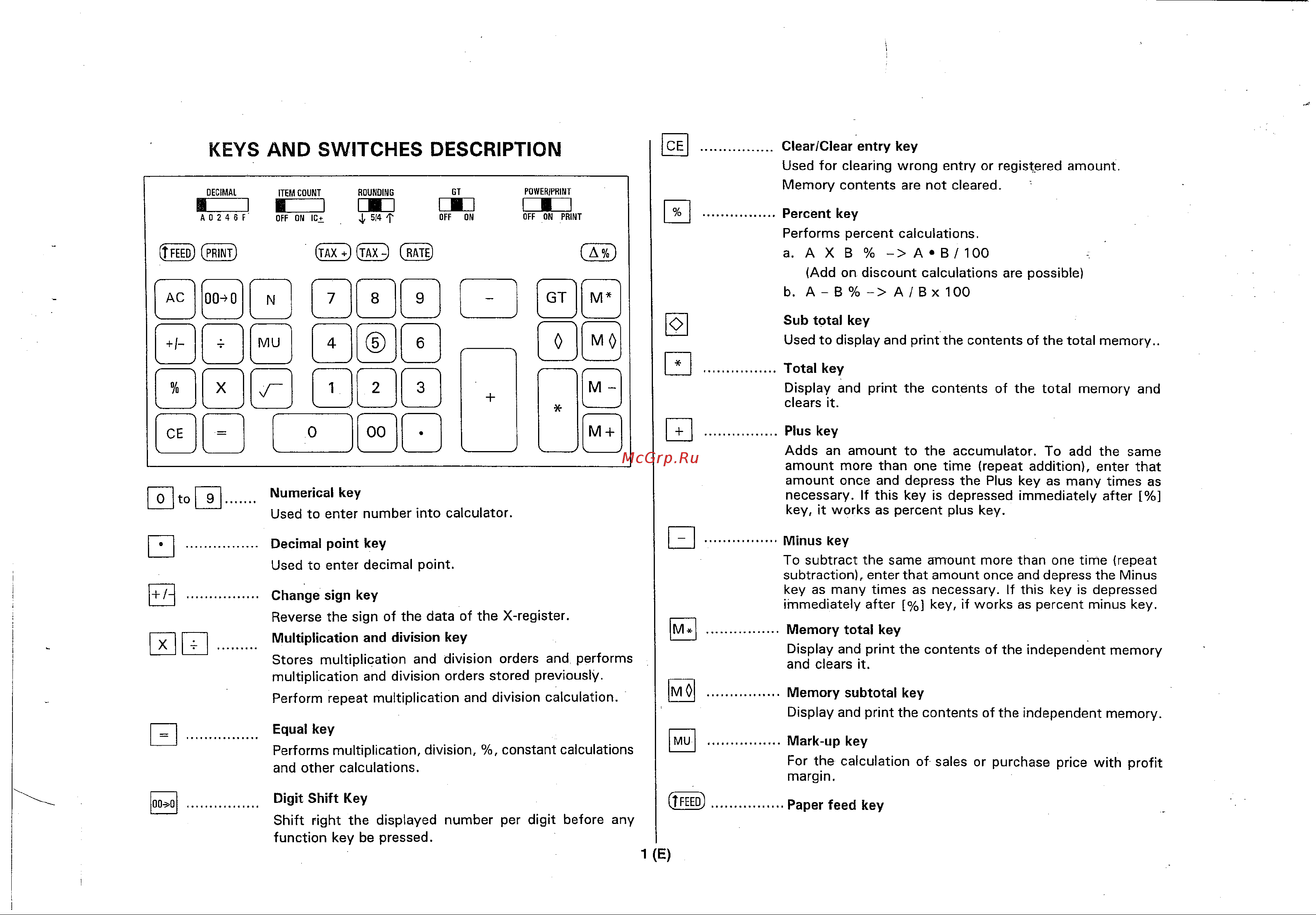 Citizen 355-DPN [3/33] Keys and switches description