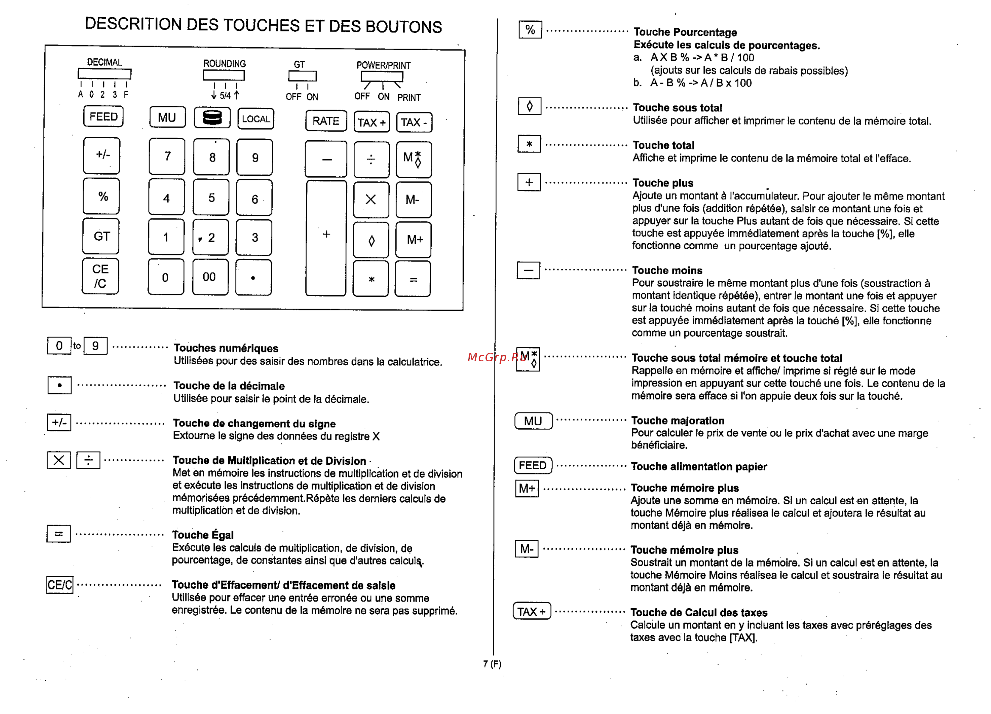 Citizen 520-DPN [11/66] Descrition des touches et des boutons