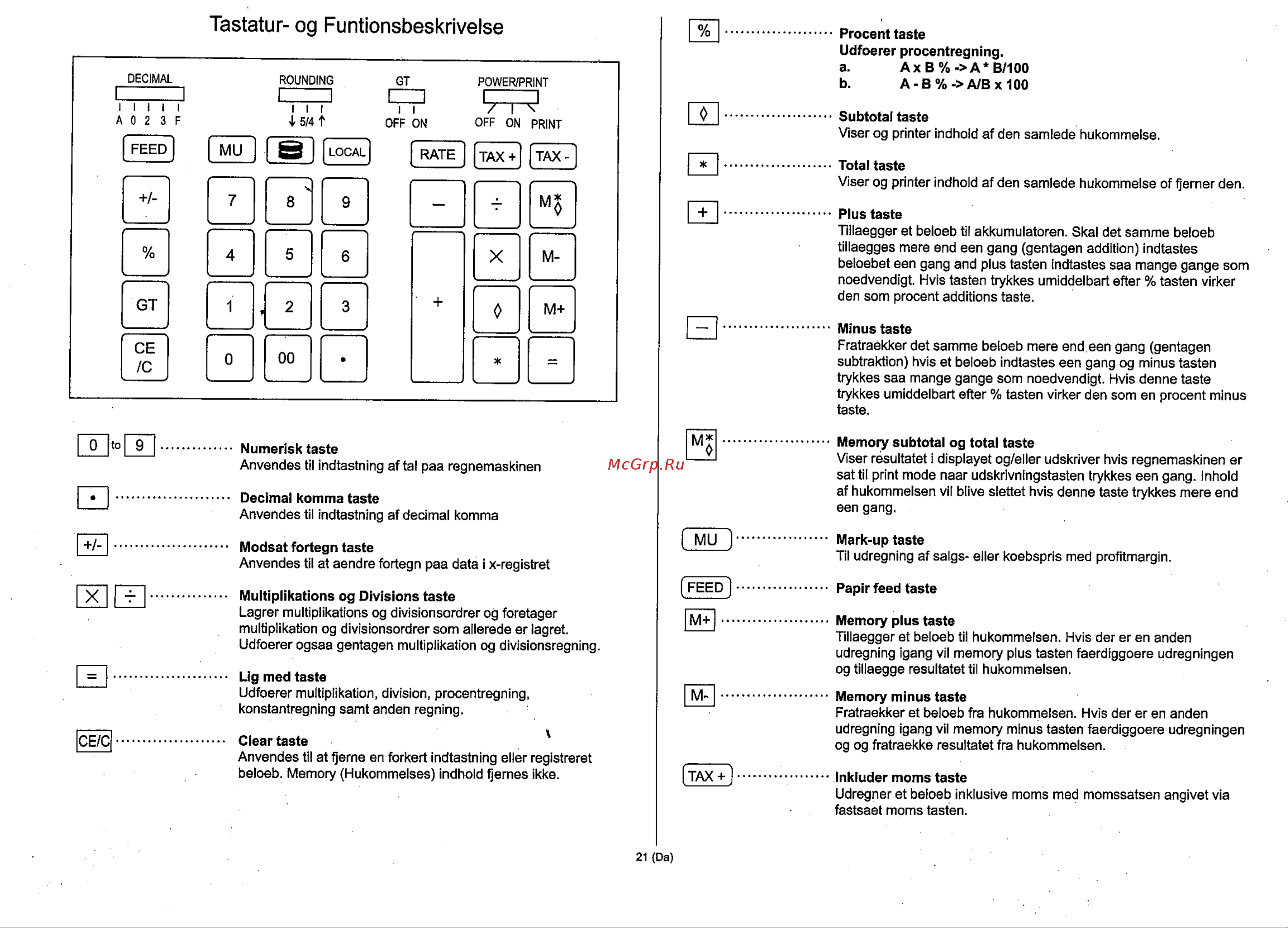 Citizen 520-DPN [25/66] Tastatur og funtionsbeskrivelse