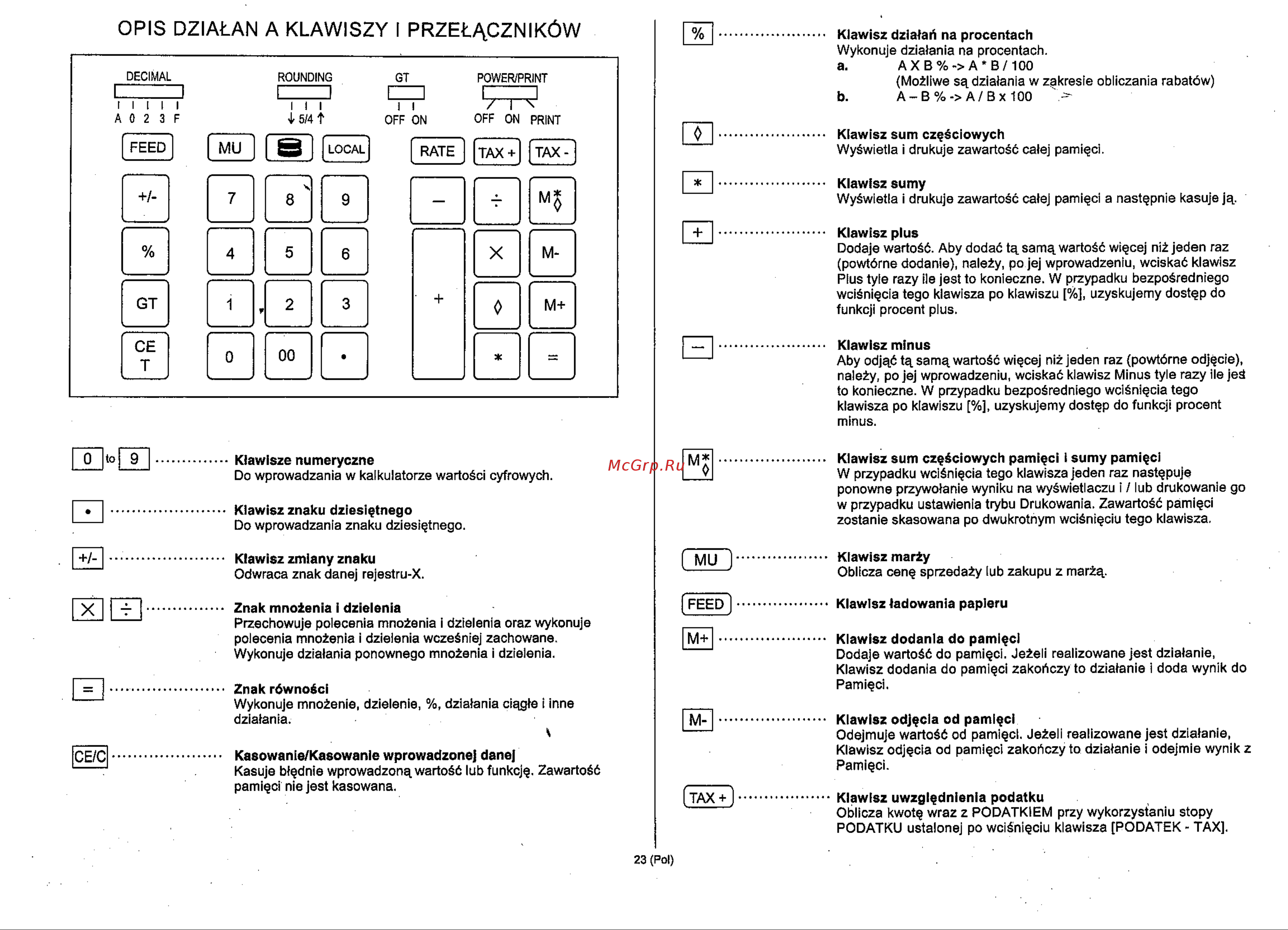 Citizen 520-DPN [27/66] Opis dzialan a klawiszy i przetaczniköw
