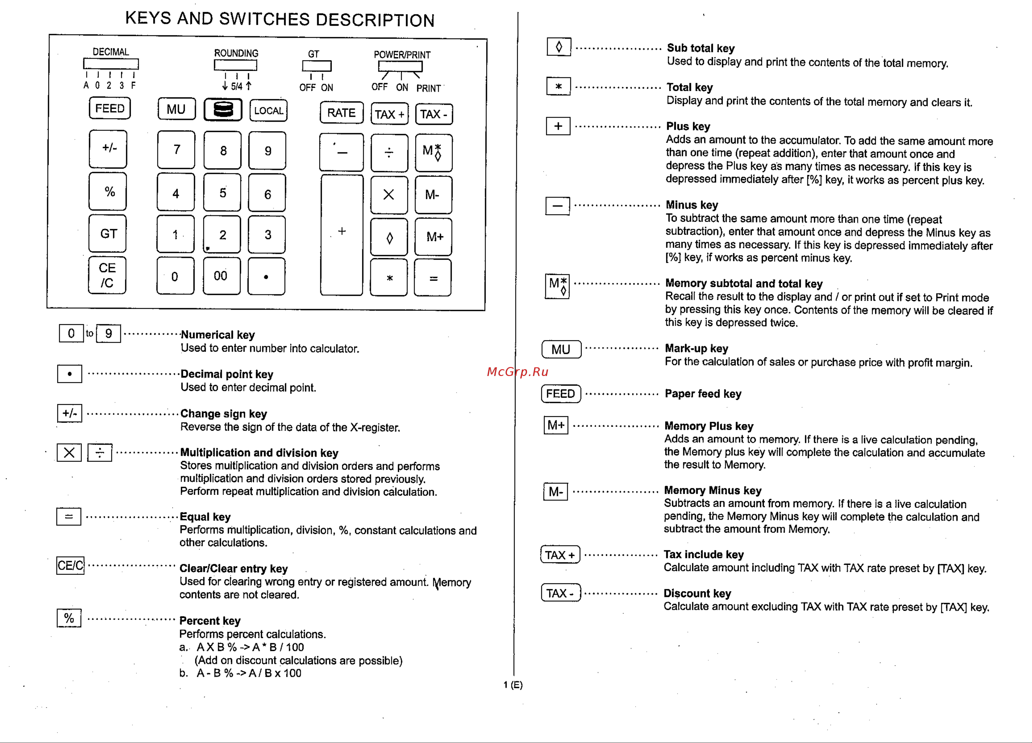 Citizen 520-DPN [5/66] Keys and switches description