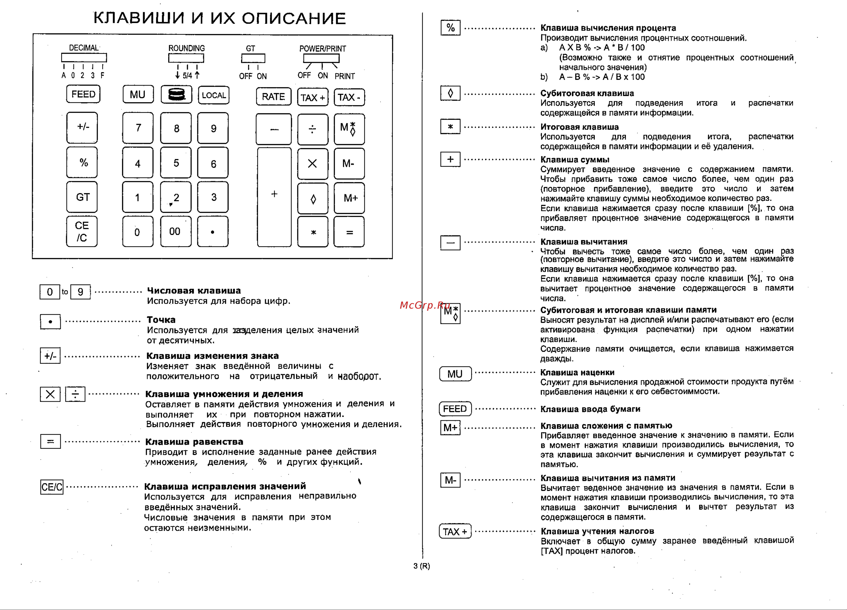 Citizen 520-DPN [7/66] Клавиши и их описание