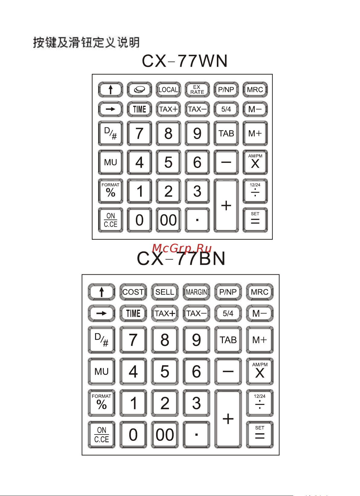Citizen CX-77WN [81/132] 页面 81