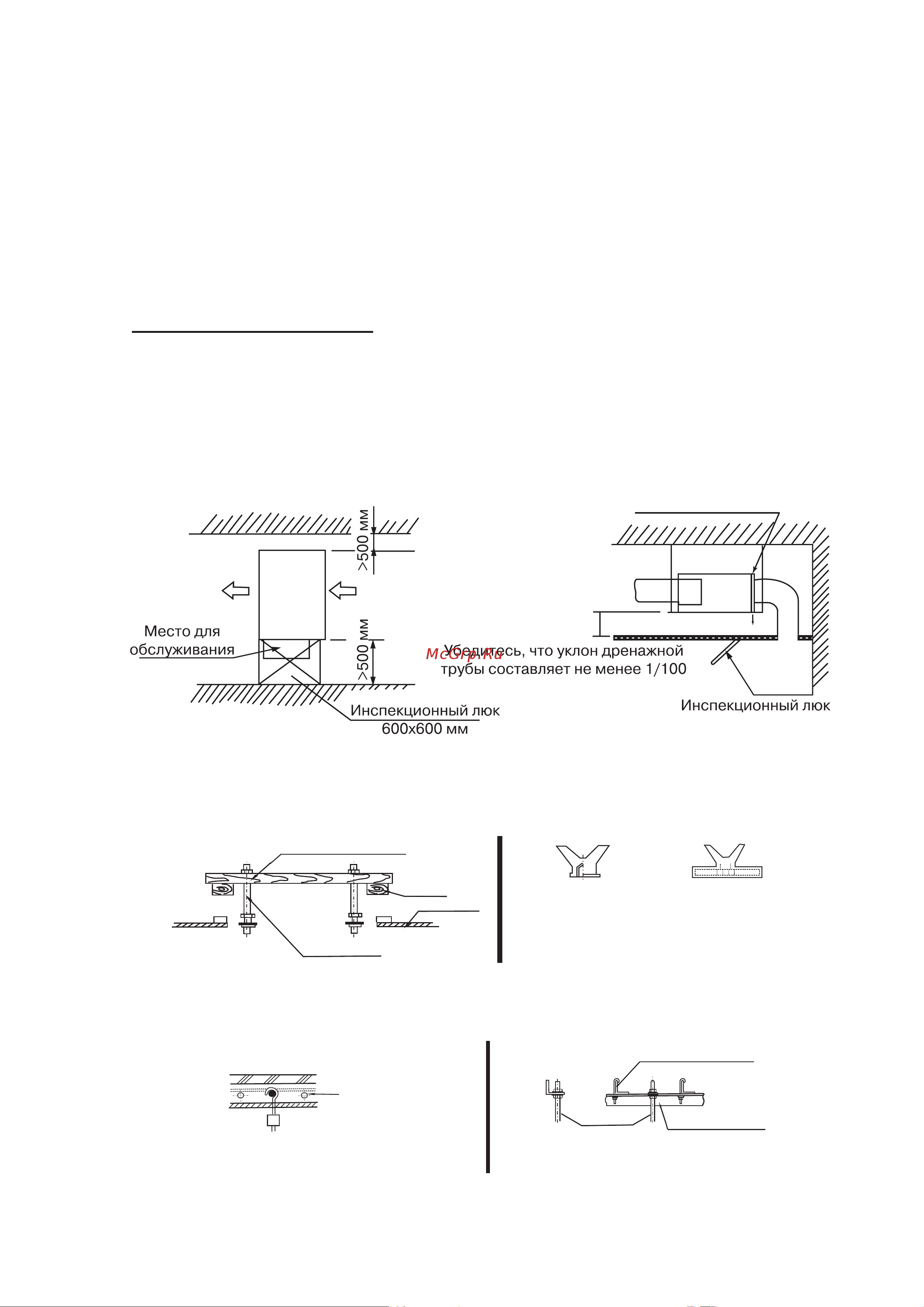 Lessar LSF-1200DG42 [8/17] Выбор места установки