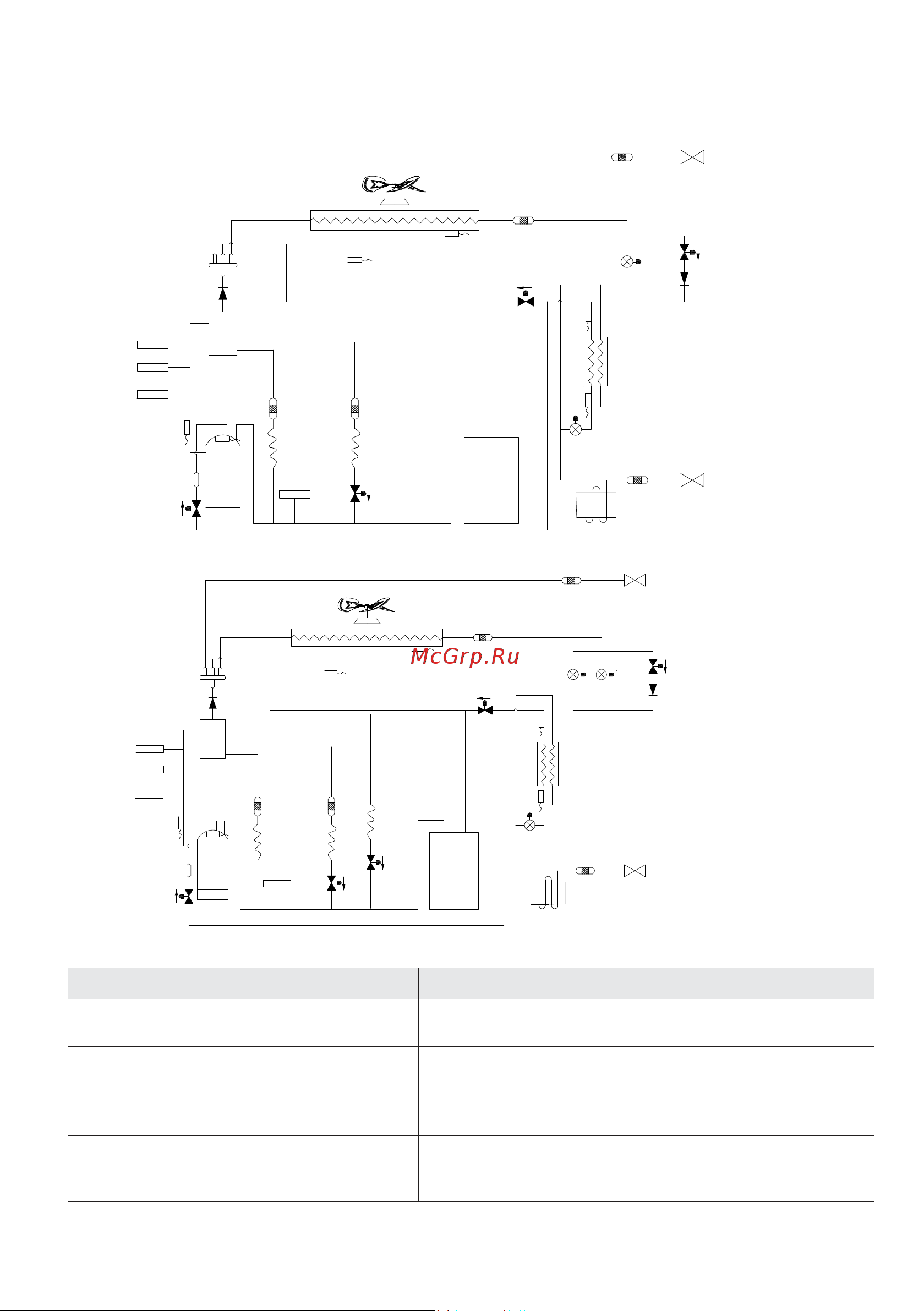 Lessar LUM-HE785ATA4-A [24/104] 15 12 9