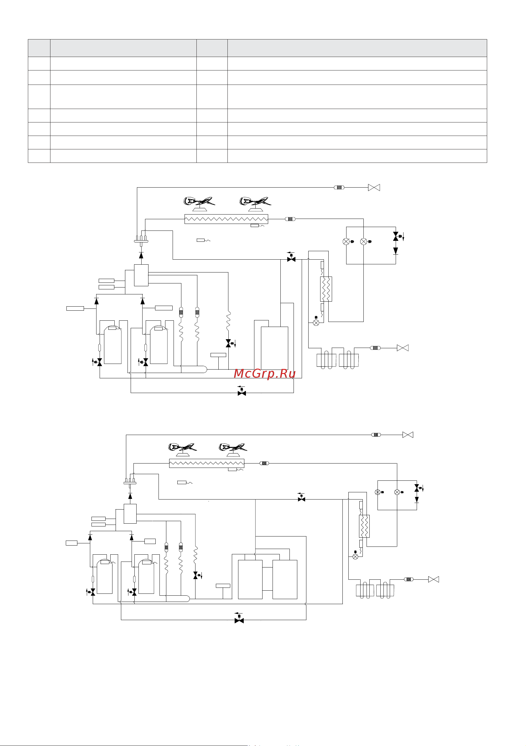 Lessar LUM-HE670ATA4-A [25/104] 10 11 10