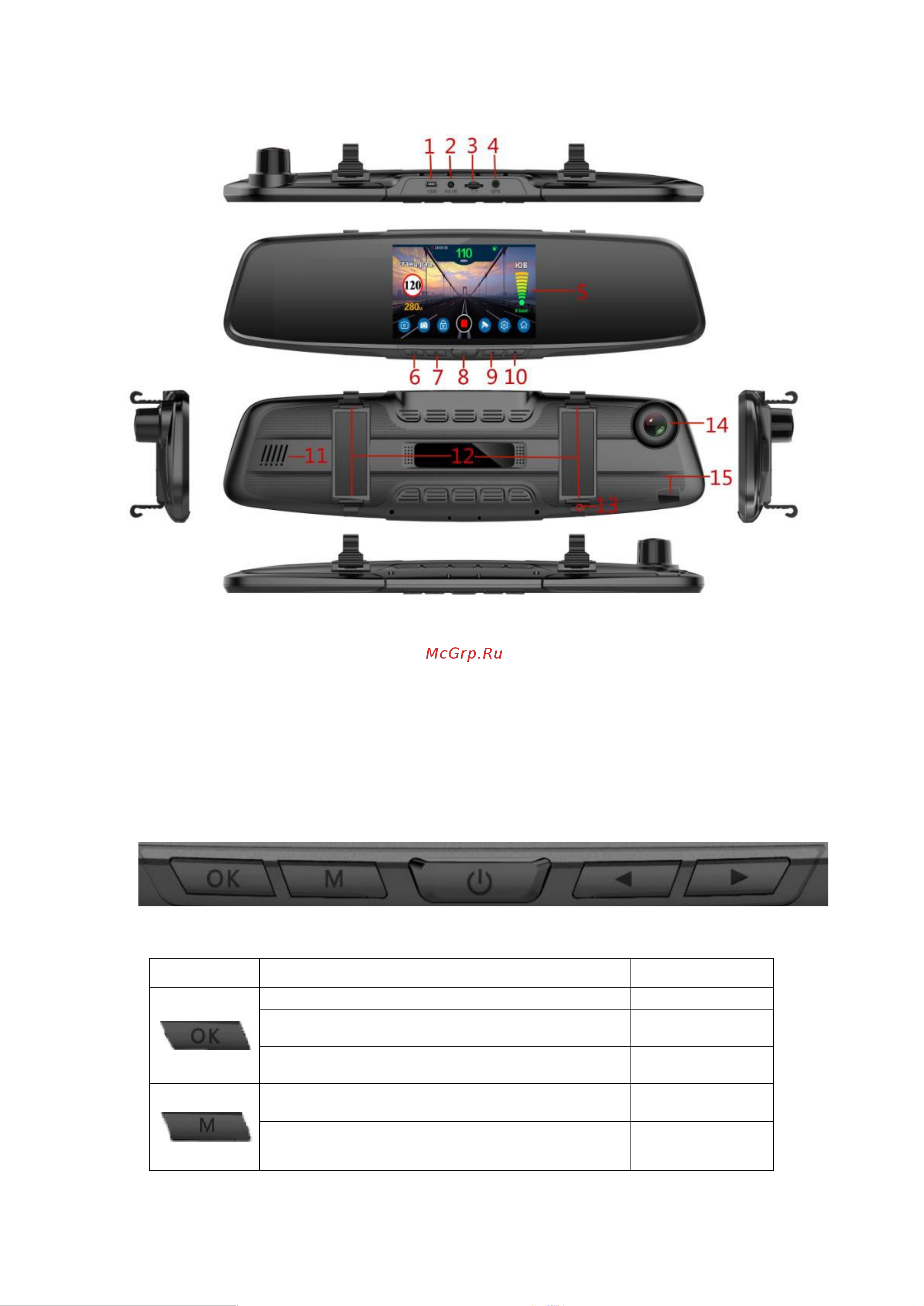 VIZANT 751 GPS [6/18] Vi функции кнопок и описание