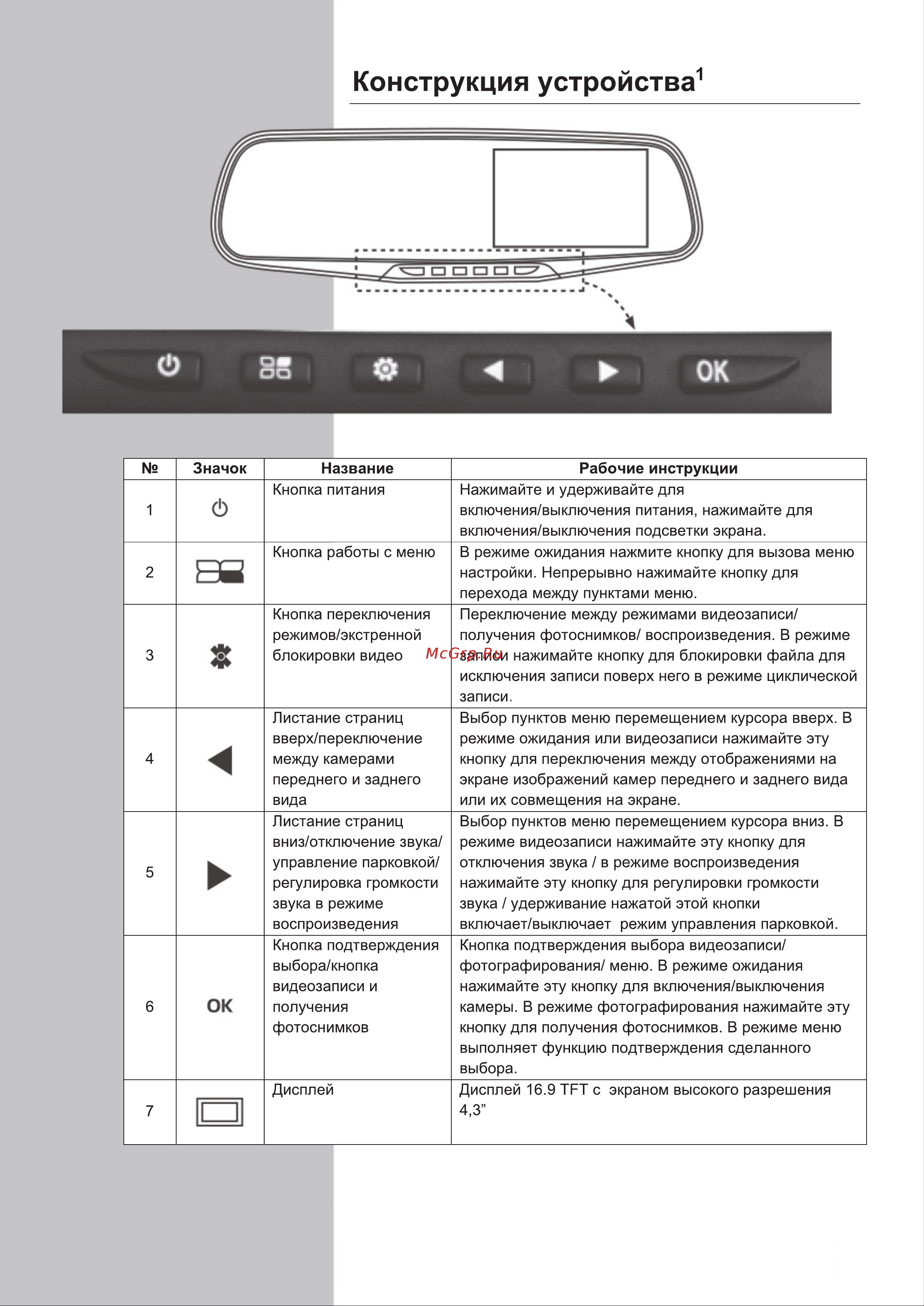 VIZANT Elect HD GPS [6/16] Конструкция устройств