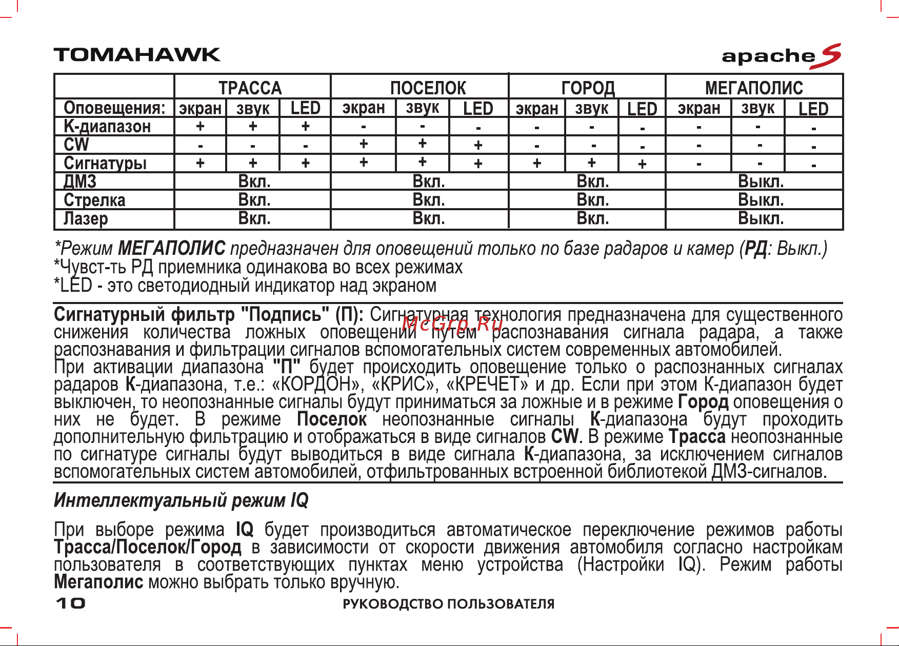 Tomahawk APACHE S [10/26] Tomahawk apache