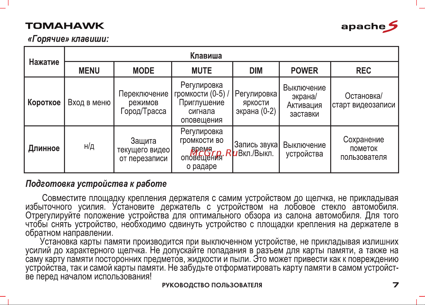 Inspector Tomahawk Apache S [7/26] Горячие клавиши