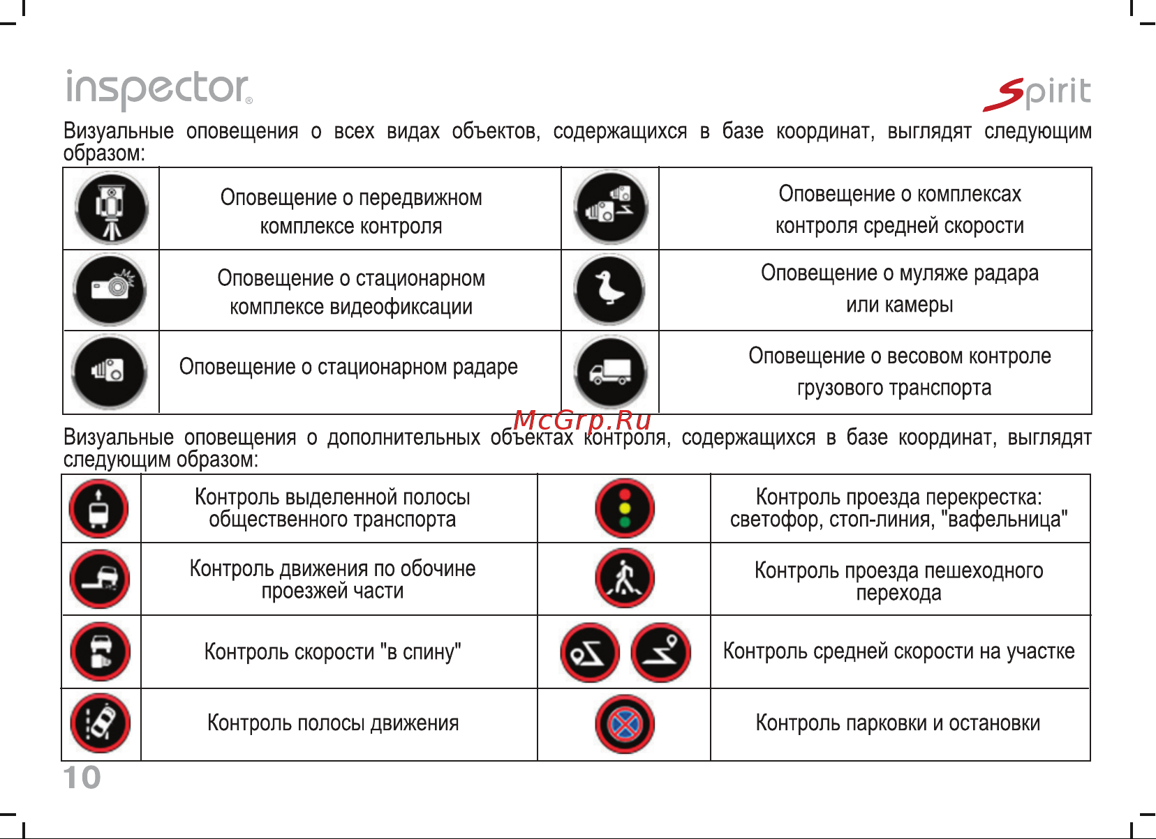 Inspector Spirit [11/22] Inspector