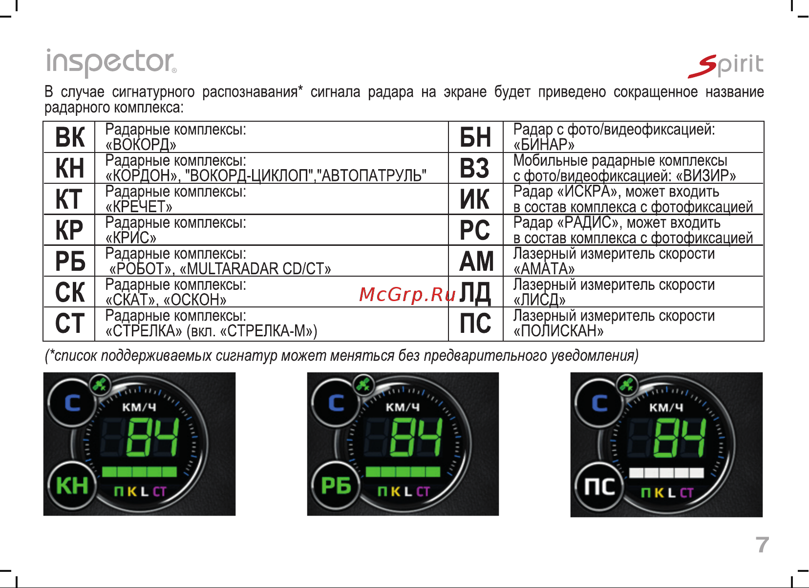 Inspector Spirit [8/22] Inspector