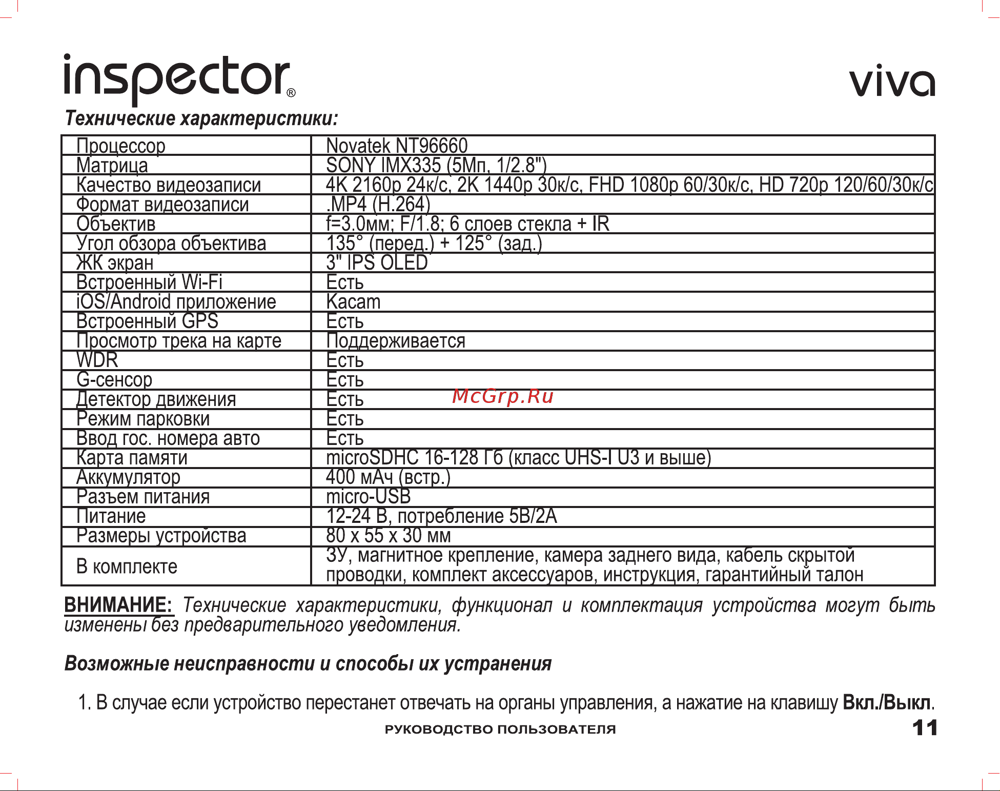 Inspector Viva [11/12] Inspector vivo
