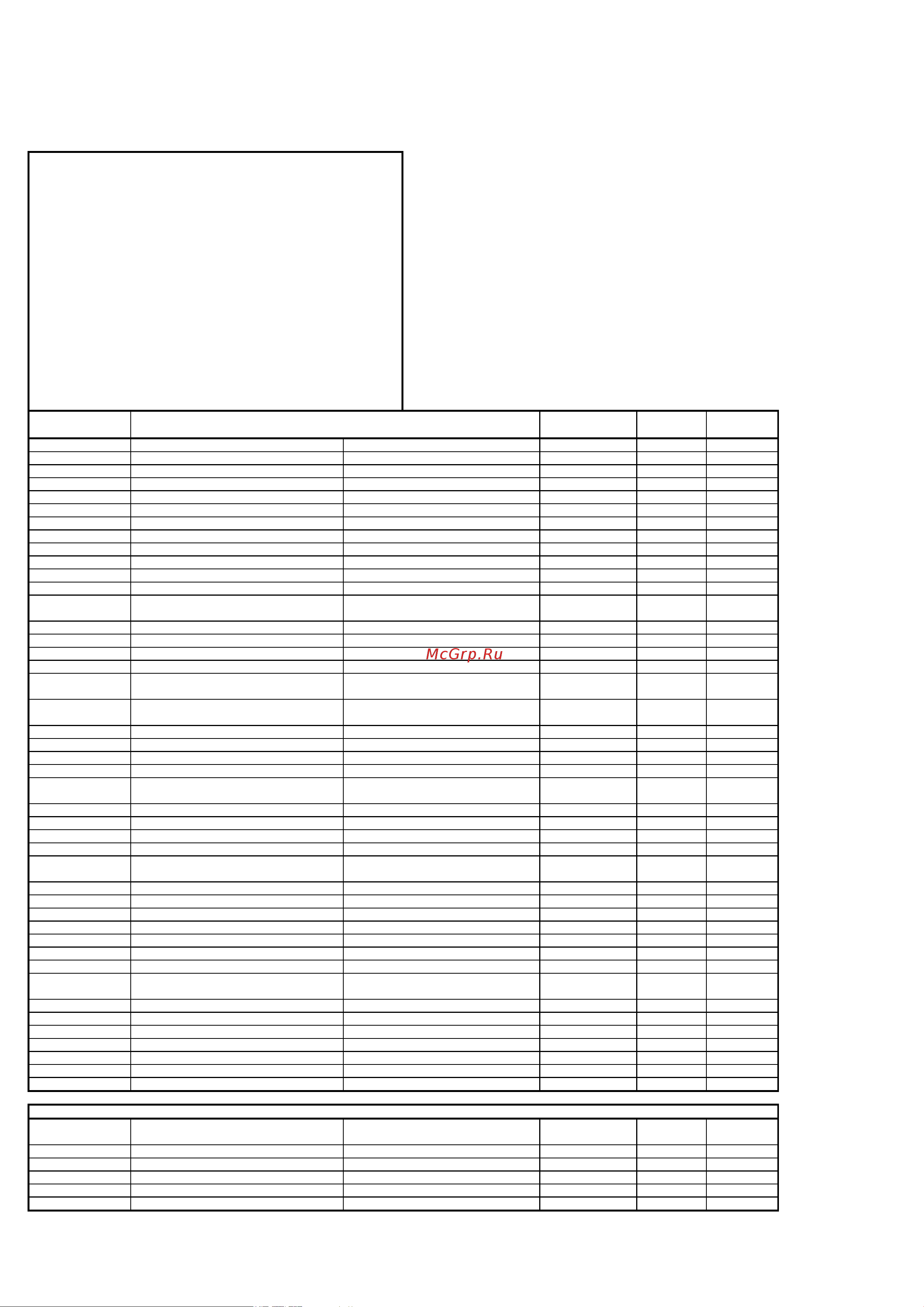 Starmix iPulse L 1635 Basic Деталировка онлайн