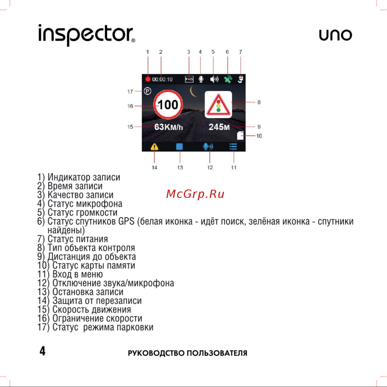 Inspector Uno [4/14] Inspector