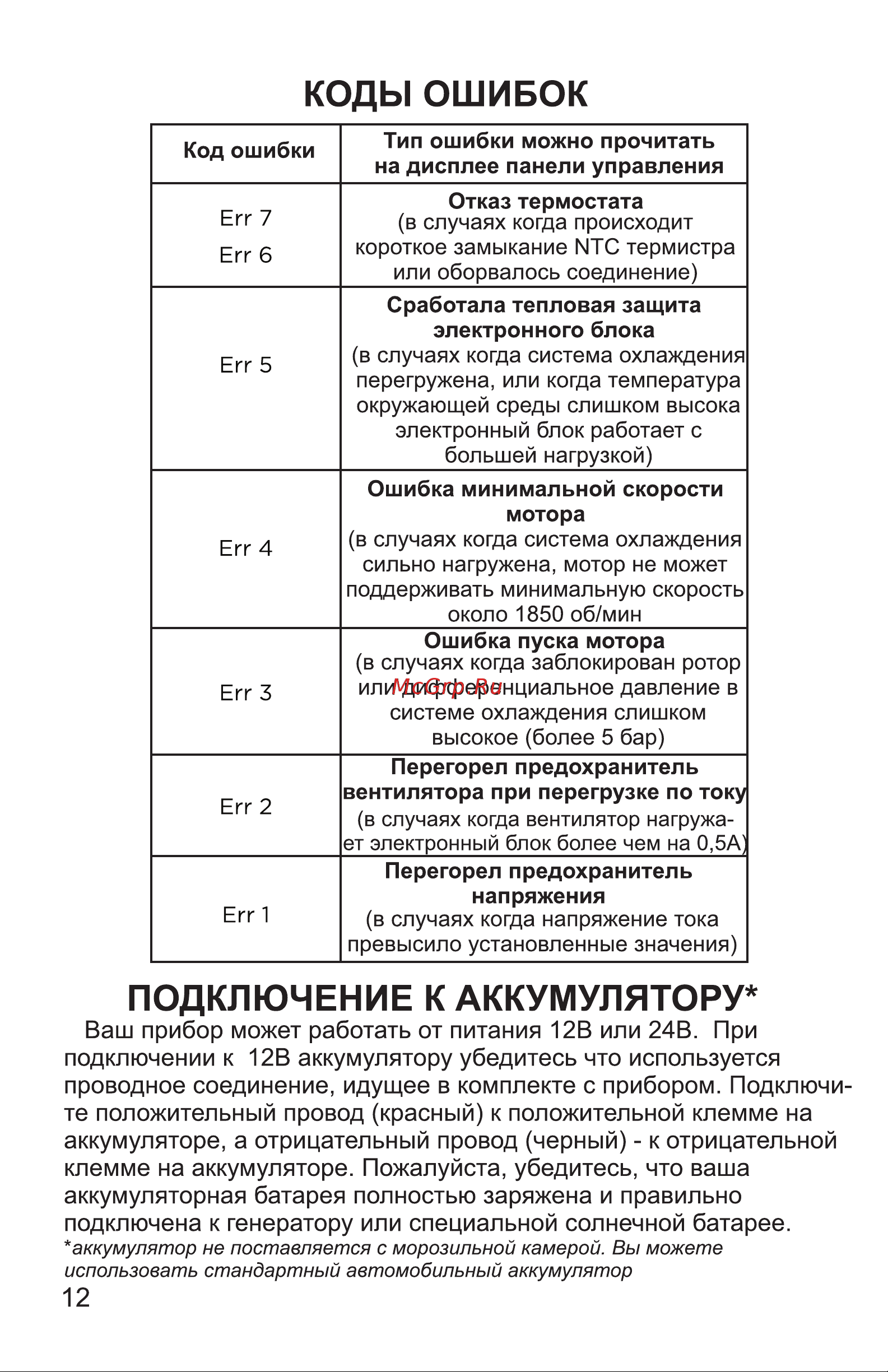 Renova FC-100 [12/21] Коды ошибок