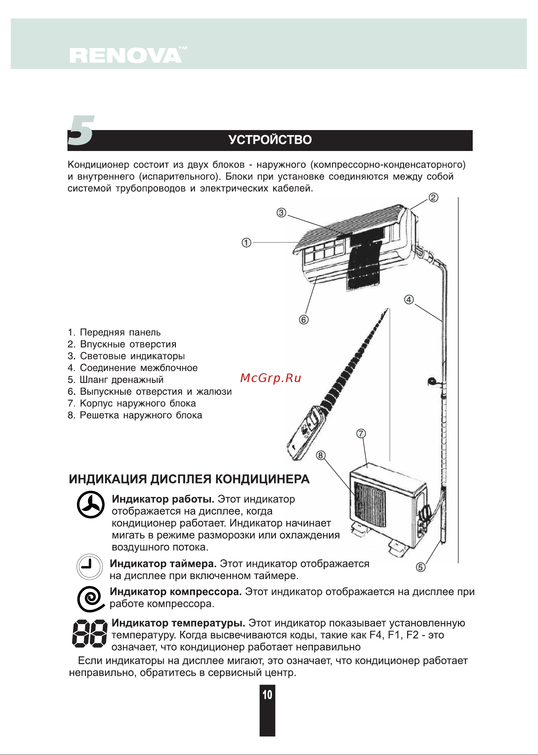 Renova CHW-18B BREEZE [10/28] Страница 10