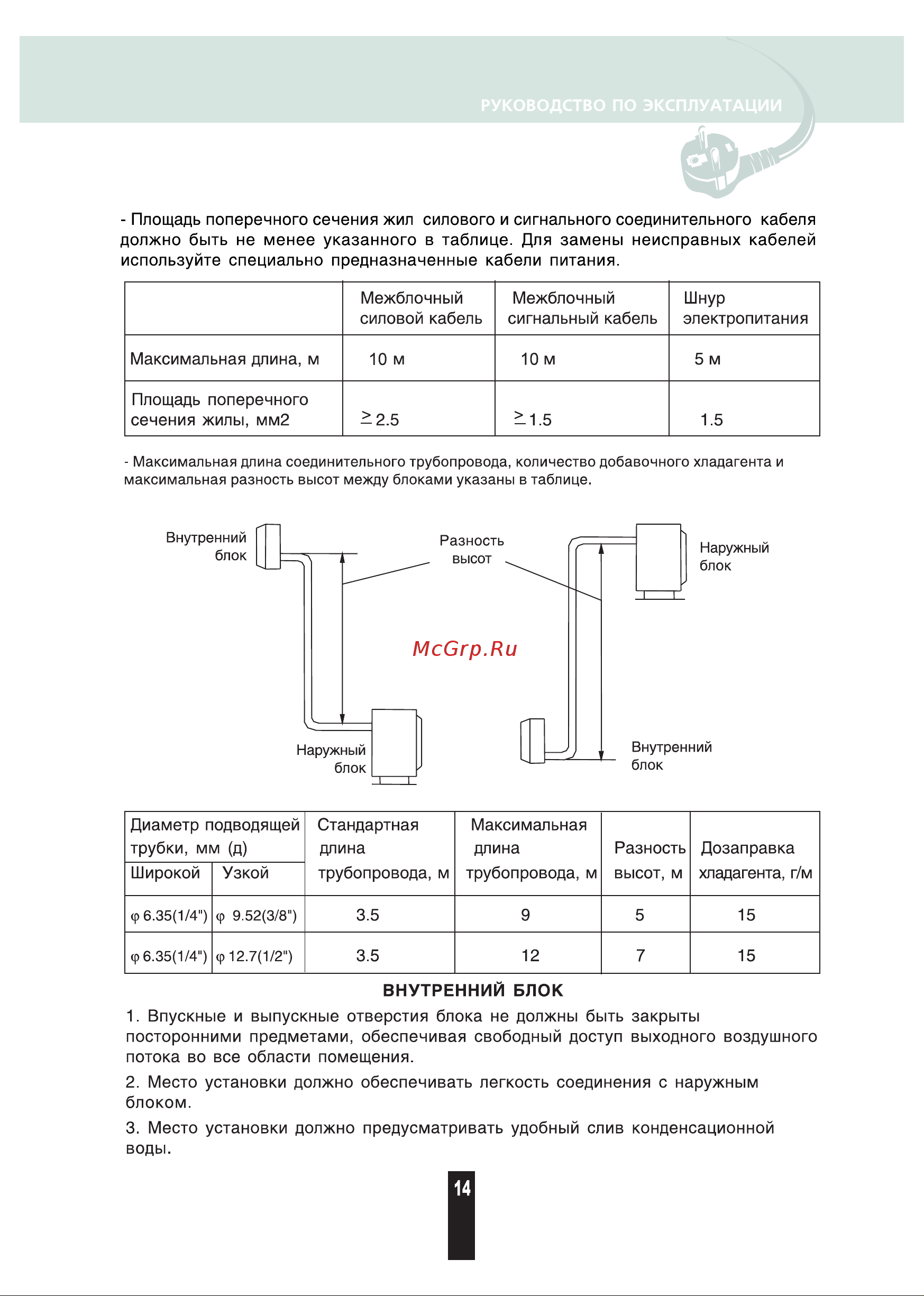 Renova CHW-12B BREEZE [14/28] Страница 14