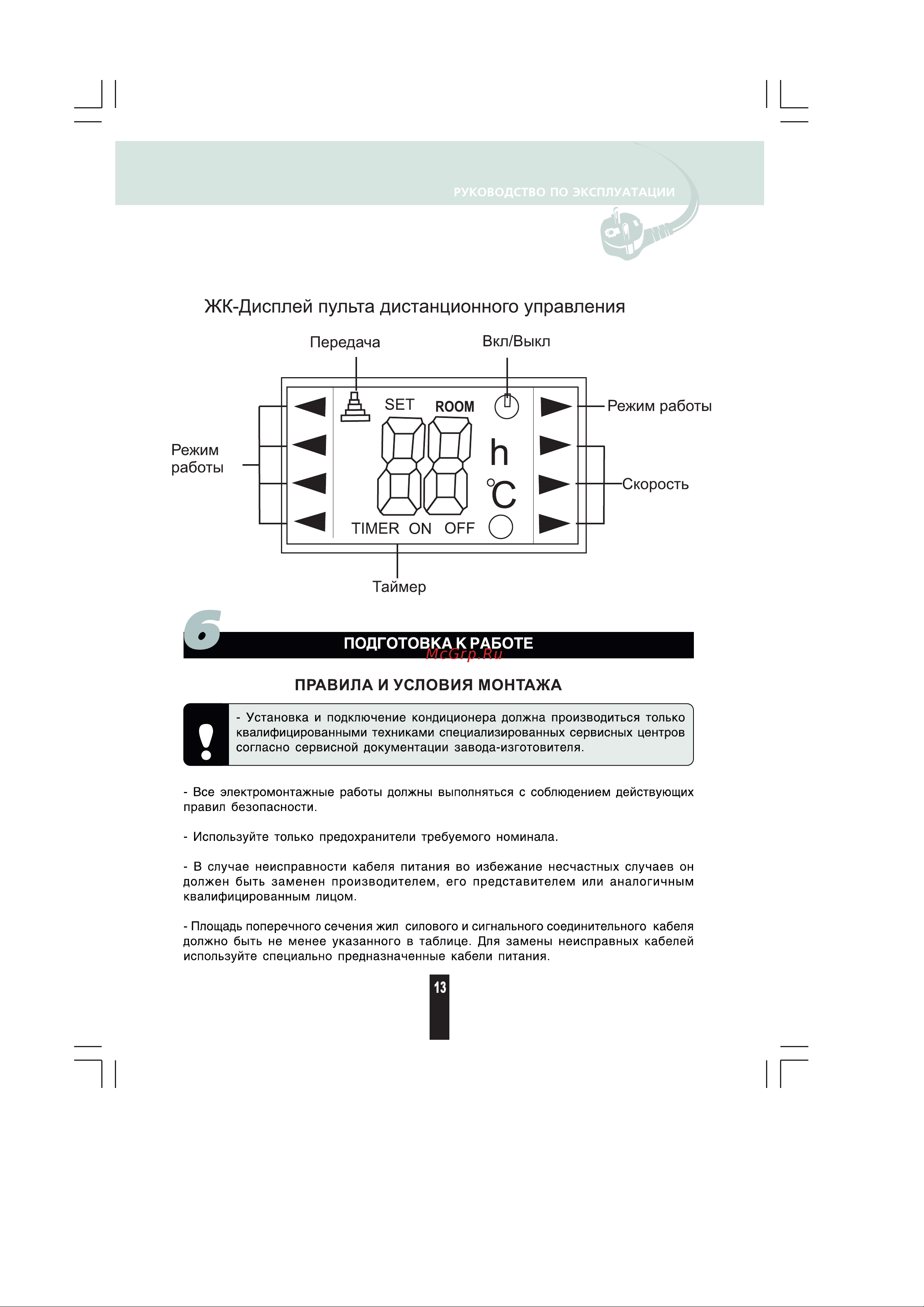 Renova CHW-18ICE [12/22] Жк дисплей пульта дистанционного управления