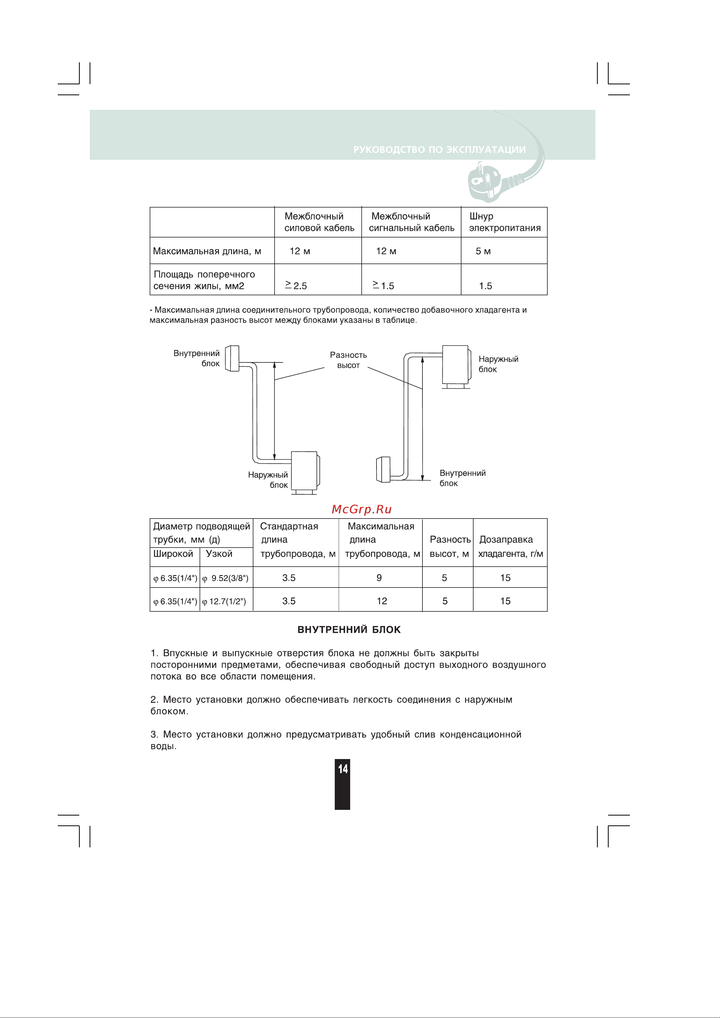 Renova CHW-09ICE [13/22] Страница 13