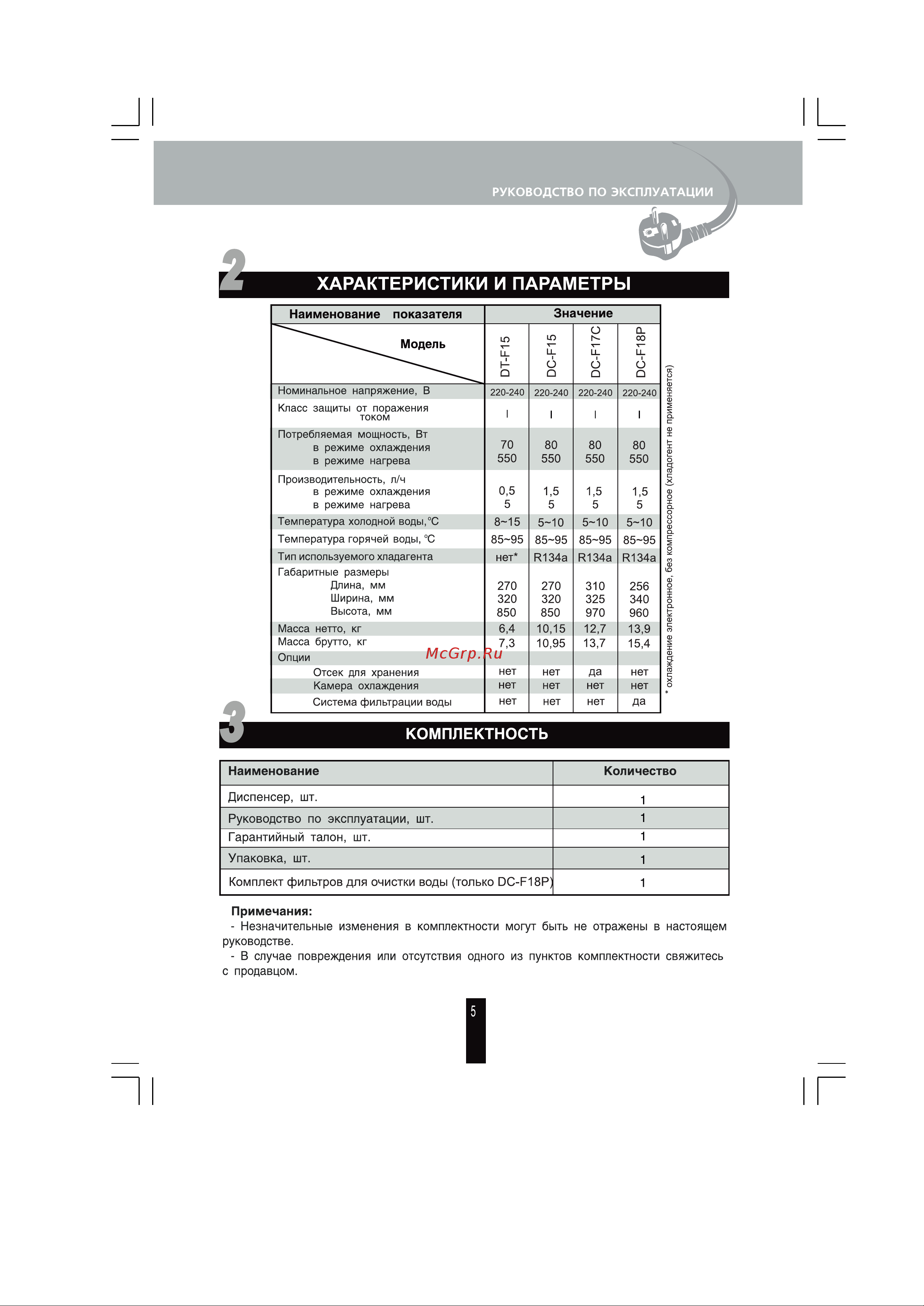 Renova DC-F18P [5/16] Комплект фильтров для очистки воды только дс р18р 1