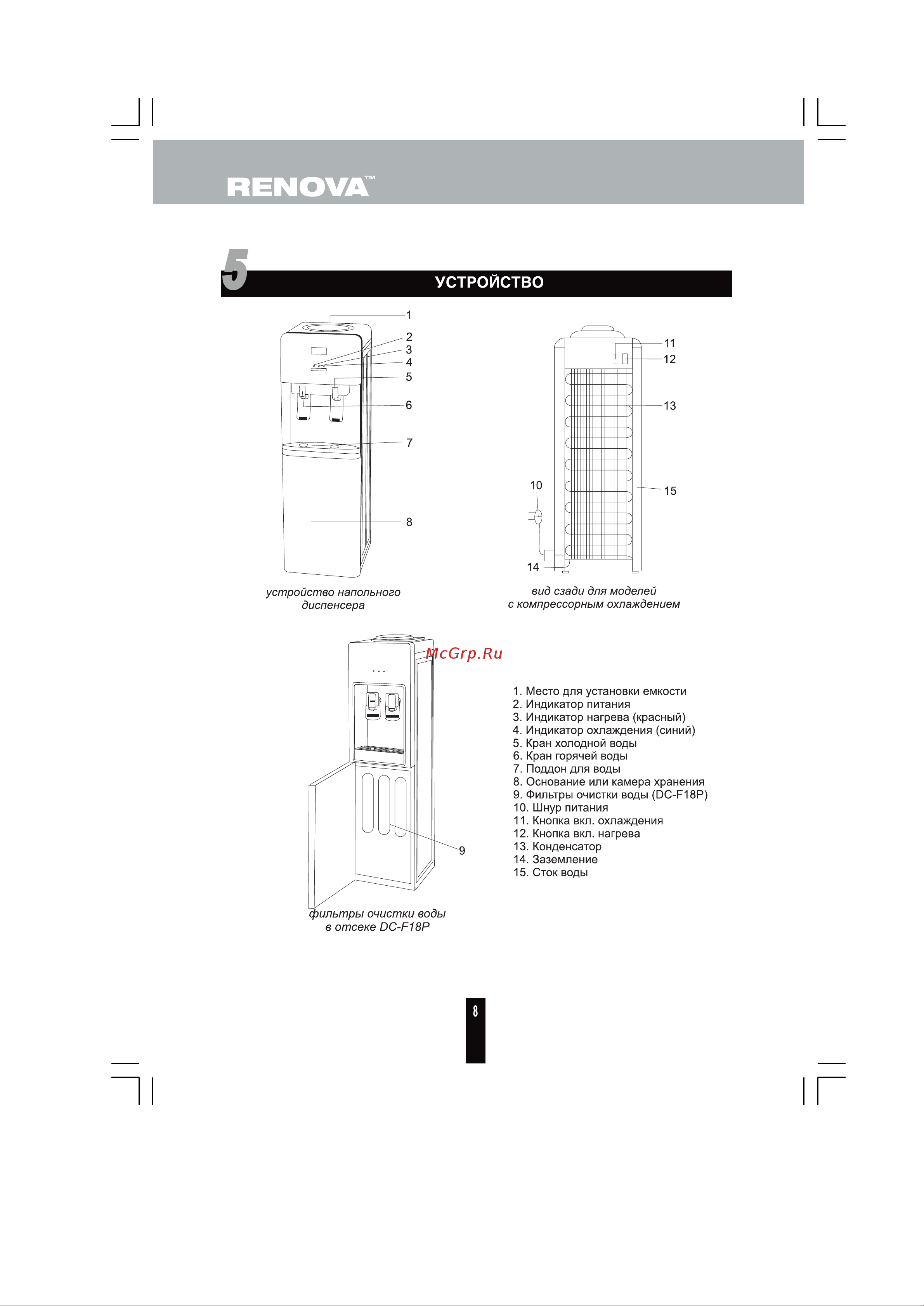 Renova DC-F18P [8/16] Устройство