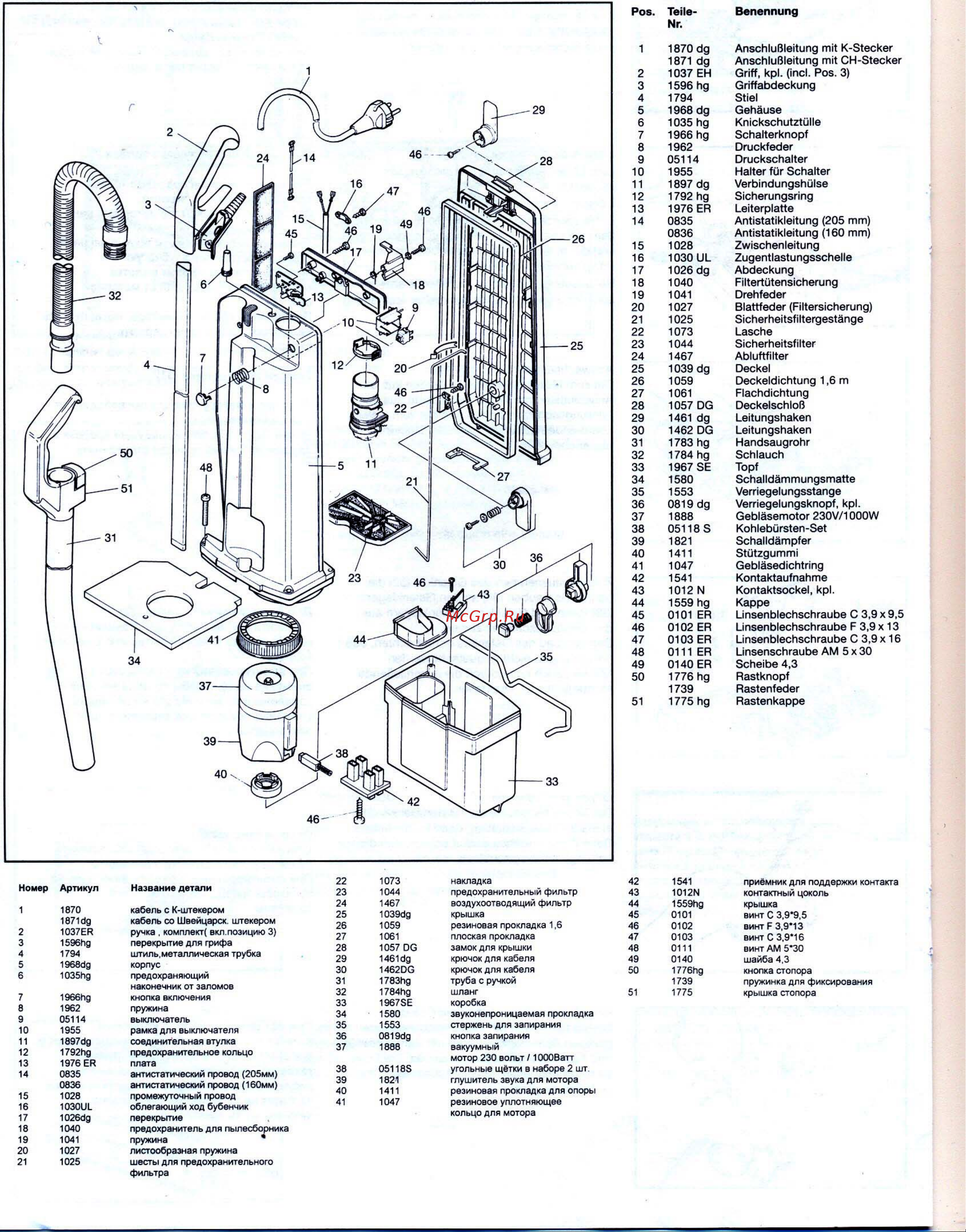 Columbus BS 460 [6/8] Antistatikleitung 160 mm