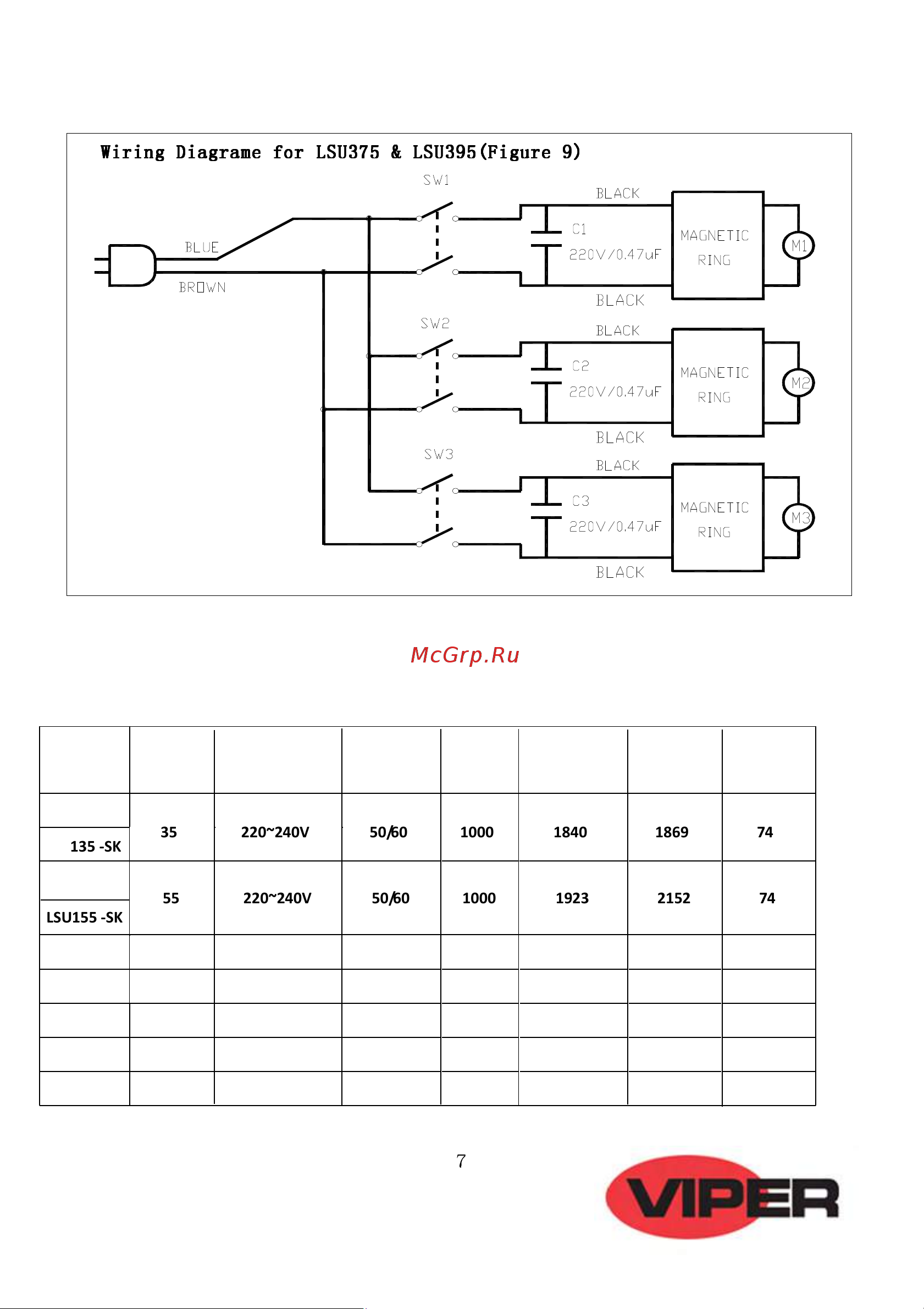 Viper LSU275 [6/10] Product specification parameter form 1