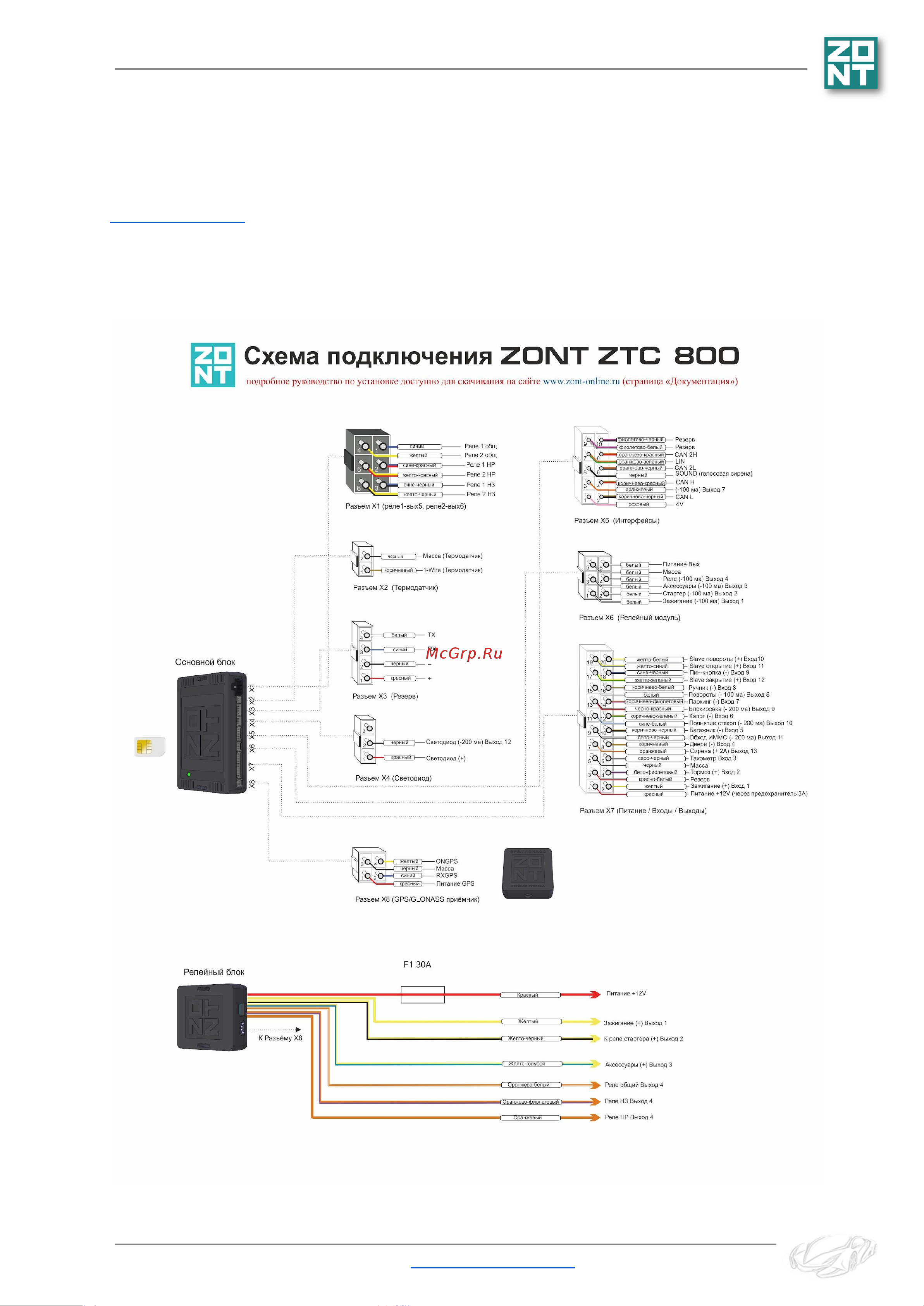 Zont ZTC-800L [54/66] Ztc 200 300 700 800 900