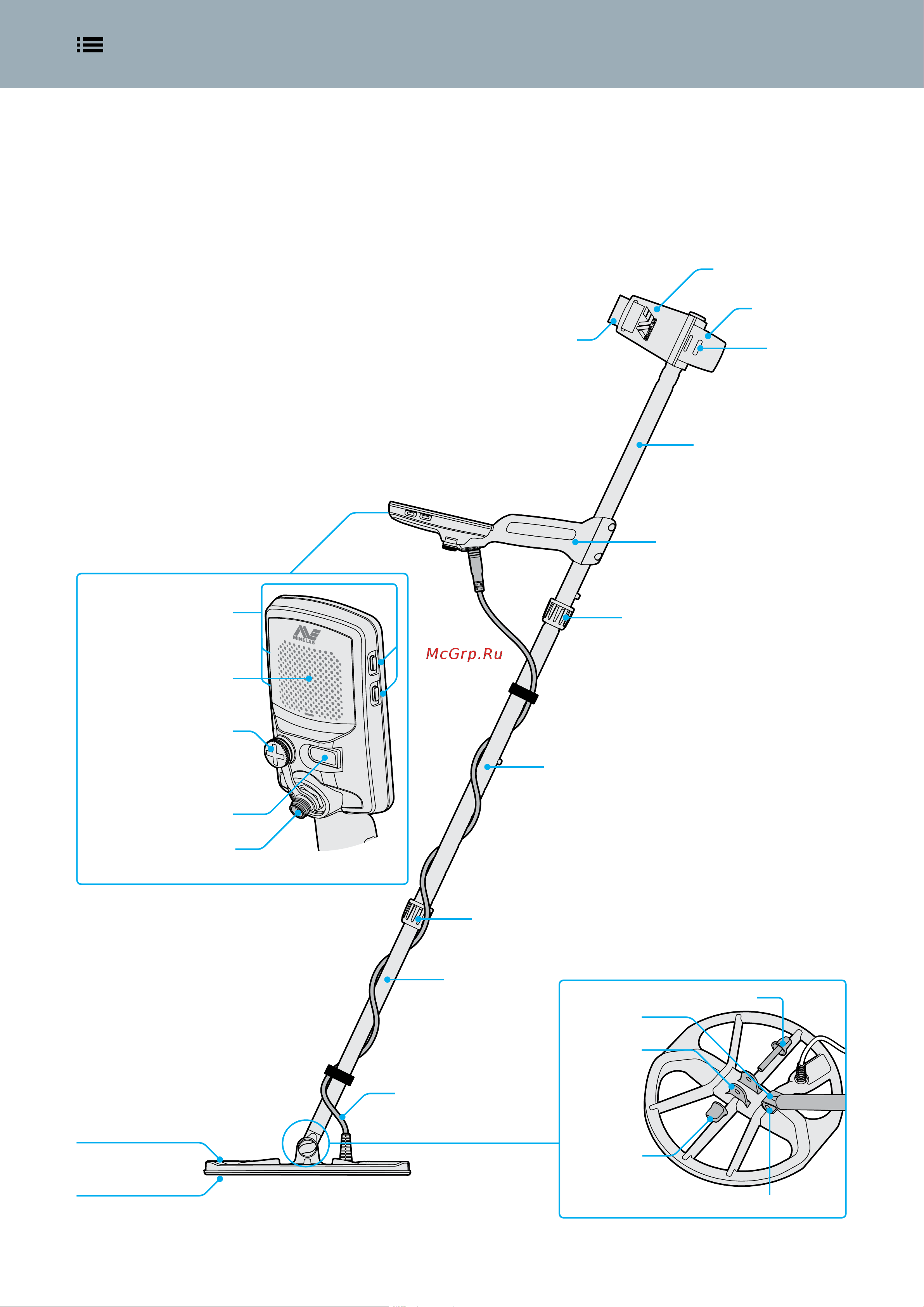 Minelab EQUINOX 600 [7/69] Основные части металлоискателя