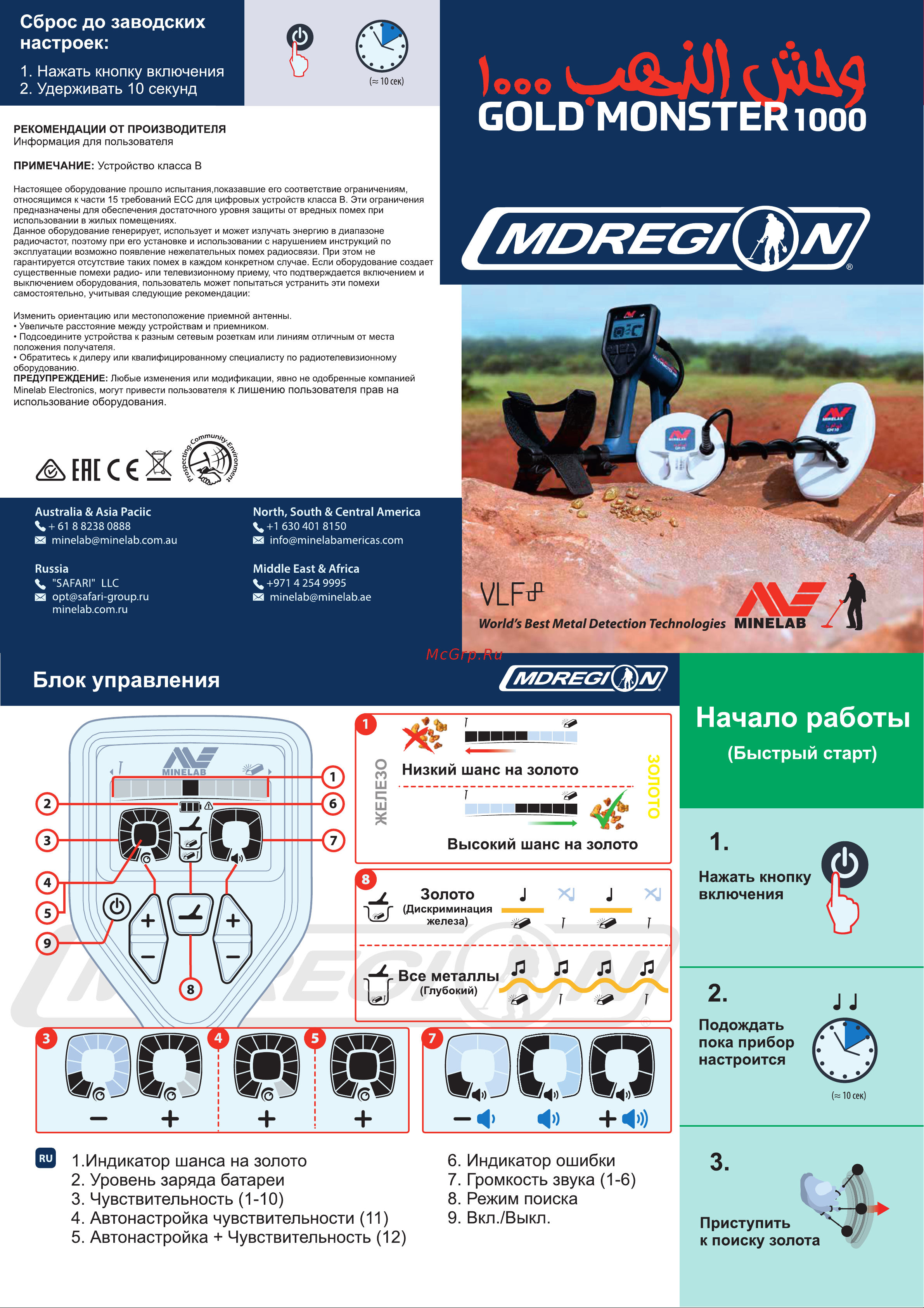 Minelab GOLD MONSTER 1000 Инструкция по эксплуатации онлайн