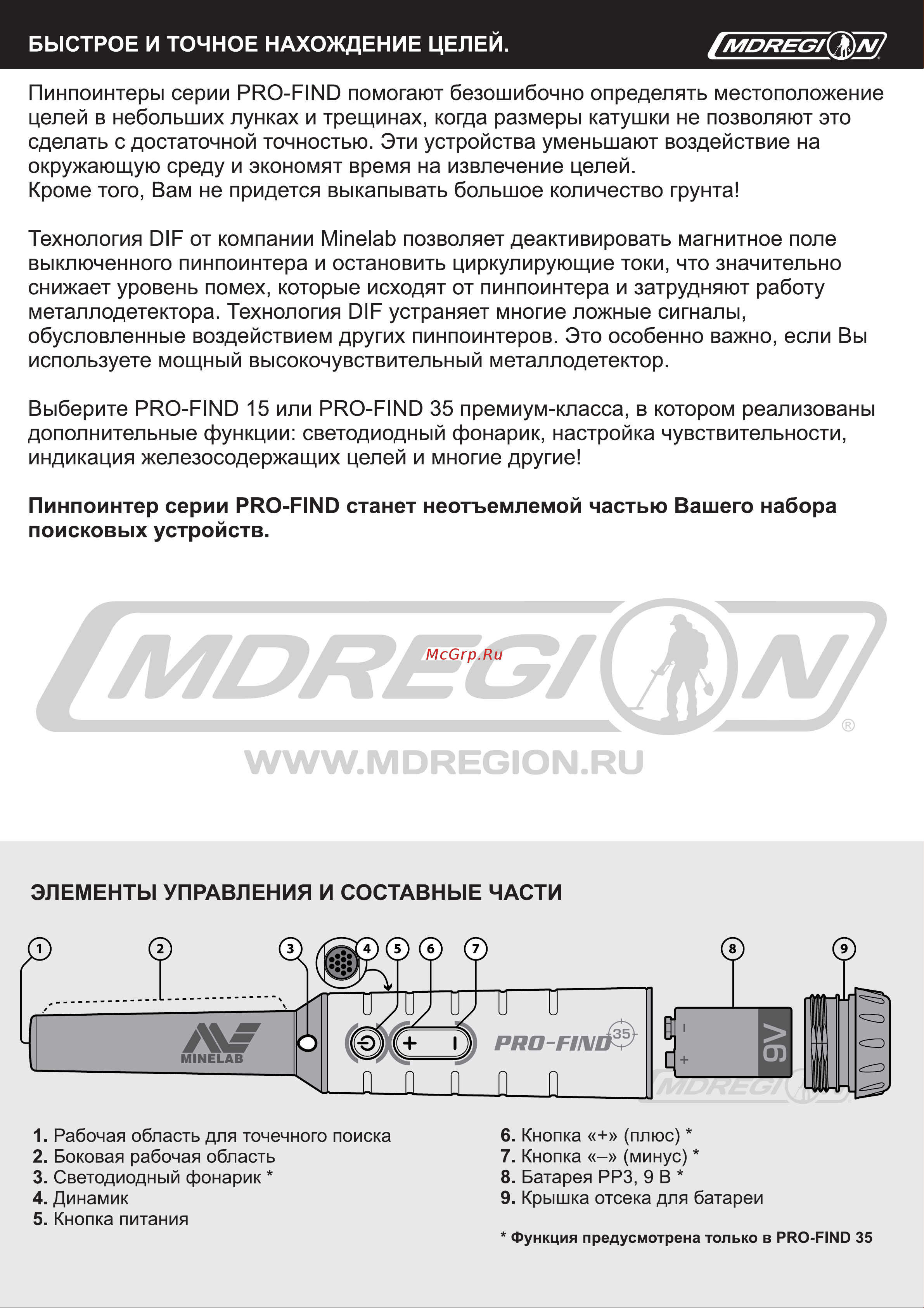 Minelab Pro-Find 35 Инструкция по эксплуатации онлайн [2/4] 633917