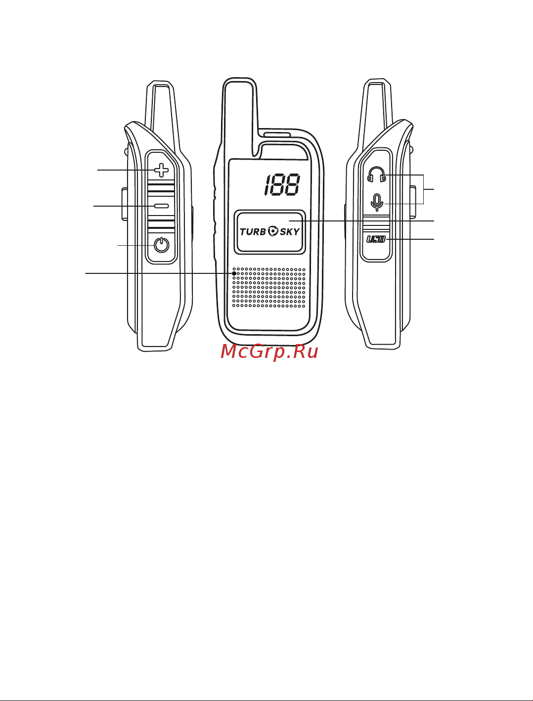 TurboSky T50 [3/9] Описание элементов радиостанции