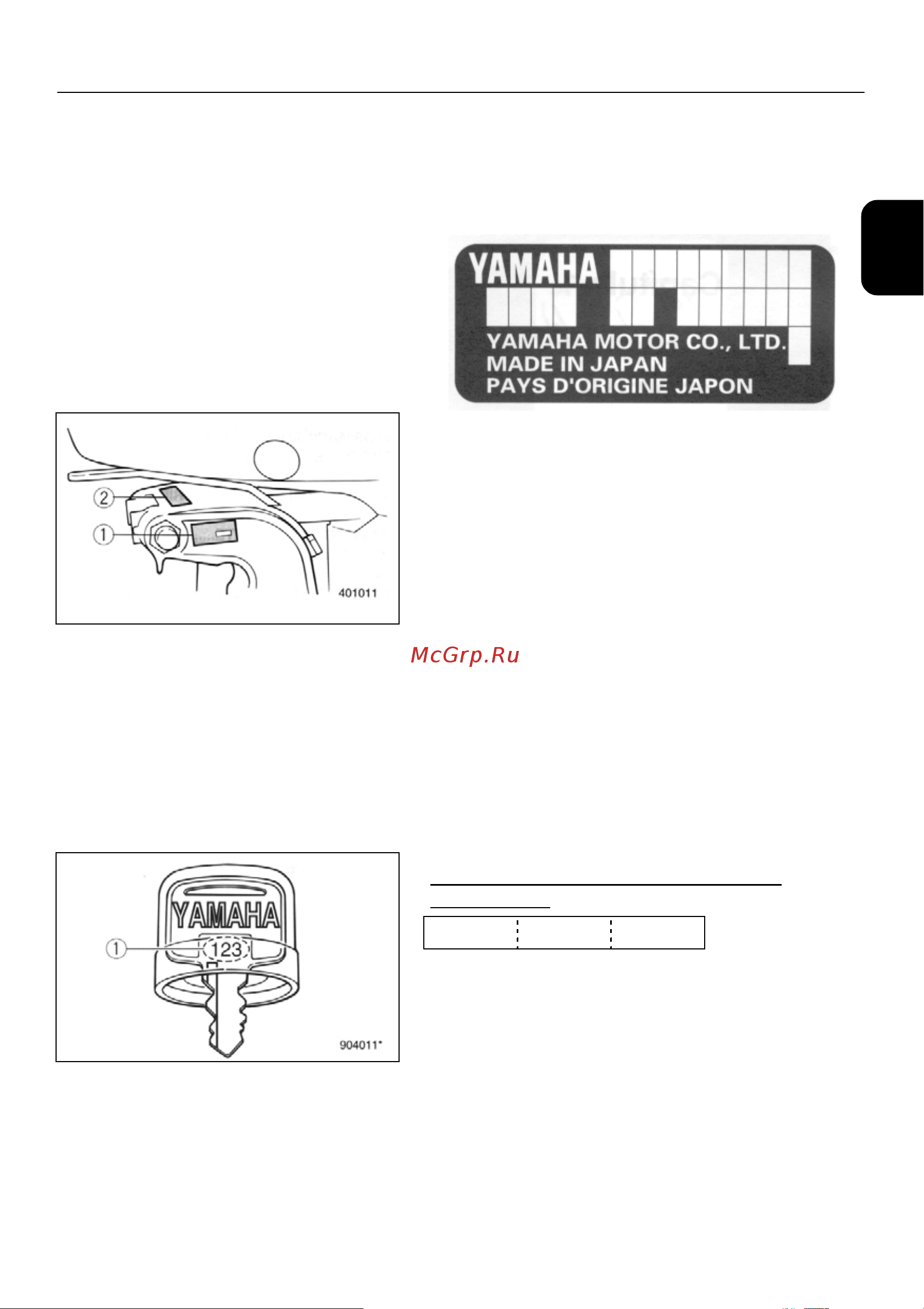 Yamaha 5C [5/155] Идентификационные номера