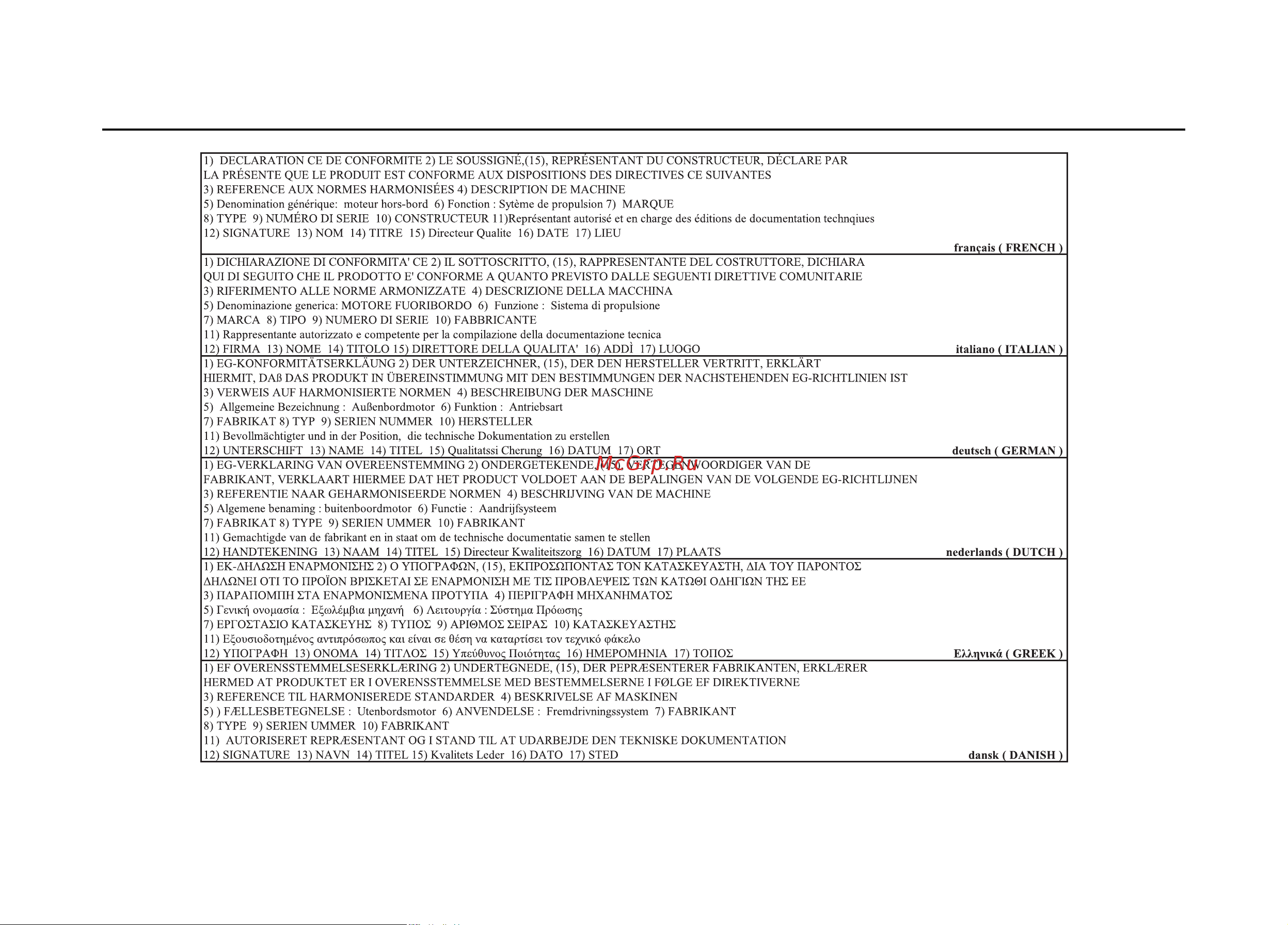 Honda BF2.3DHSCHU [77/84] Содержание декларации о соответствии