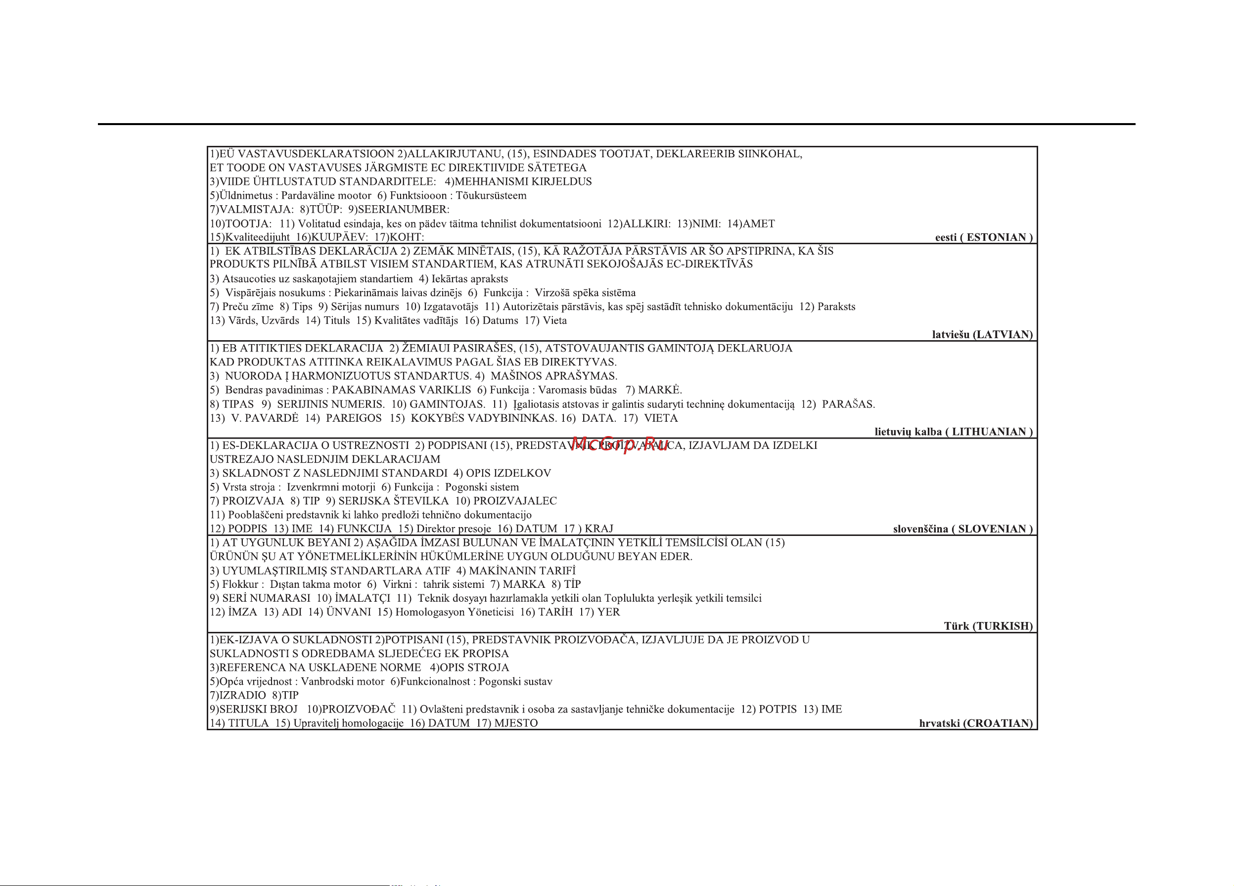 Honda BF2.3DHSCHU [80/84] Содержание декларации о соответствии