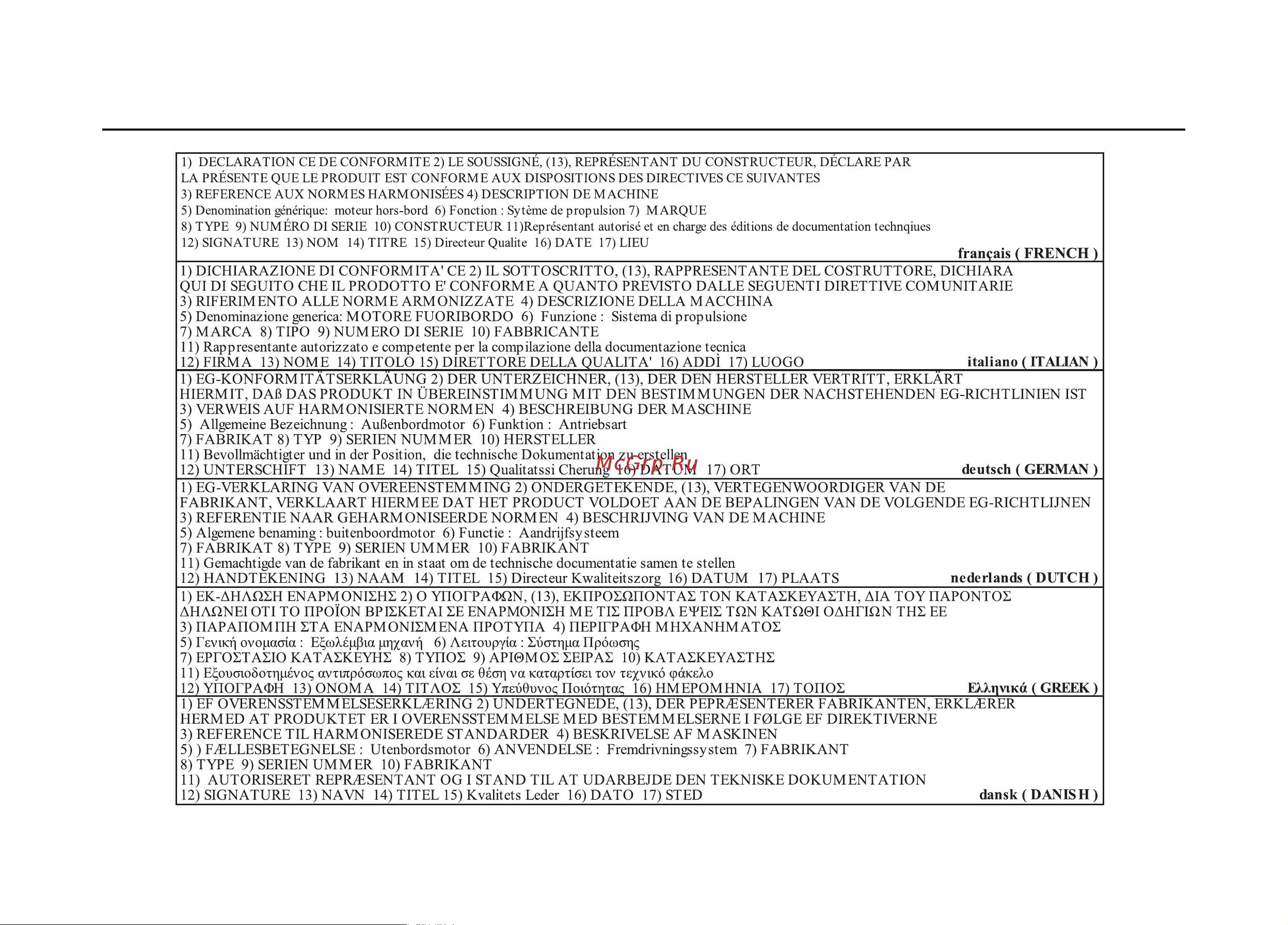 Honda BF 225 XCDU BF225DXCDU [159/166] Сертификат соответствия ес