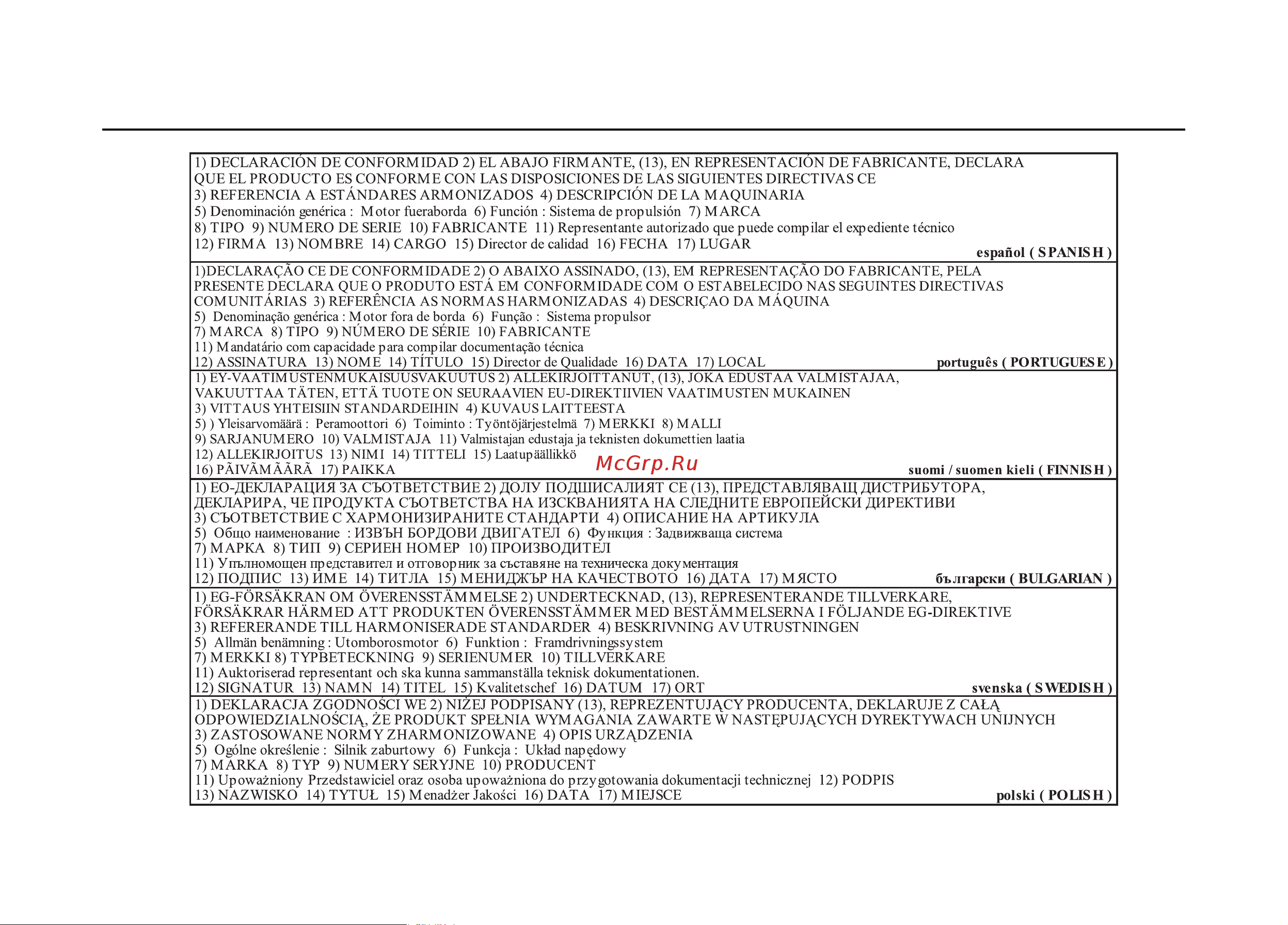 Honda BF 225 XCDU BF225DXCDU [160/166] Сертификат соответствия ес