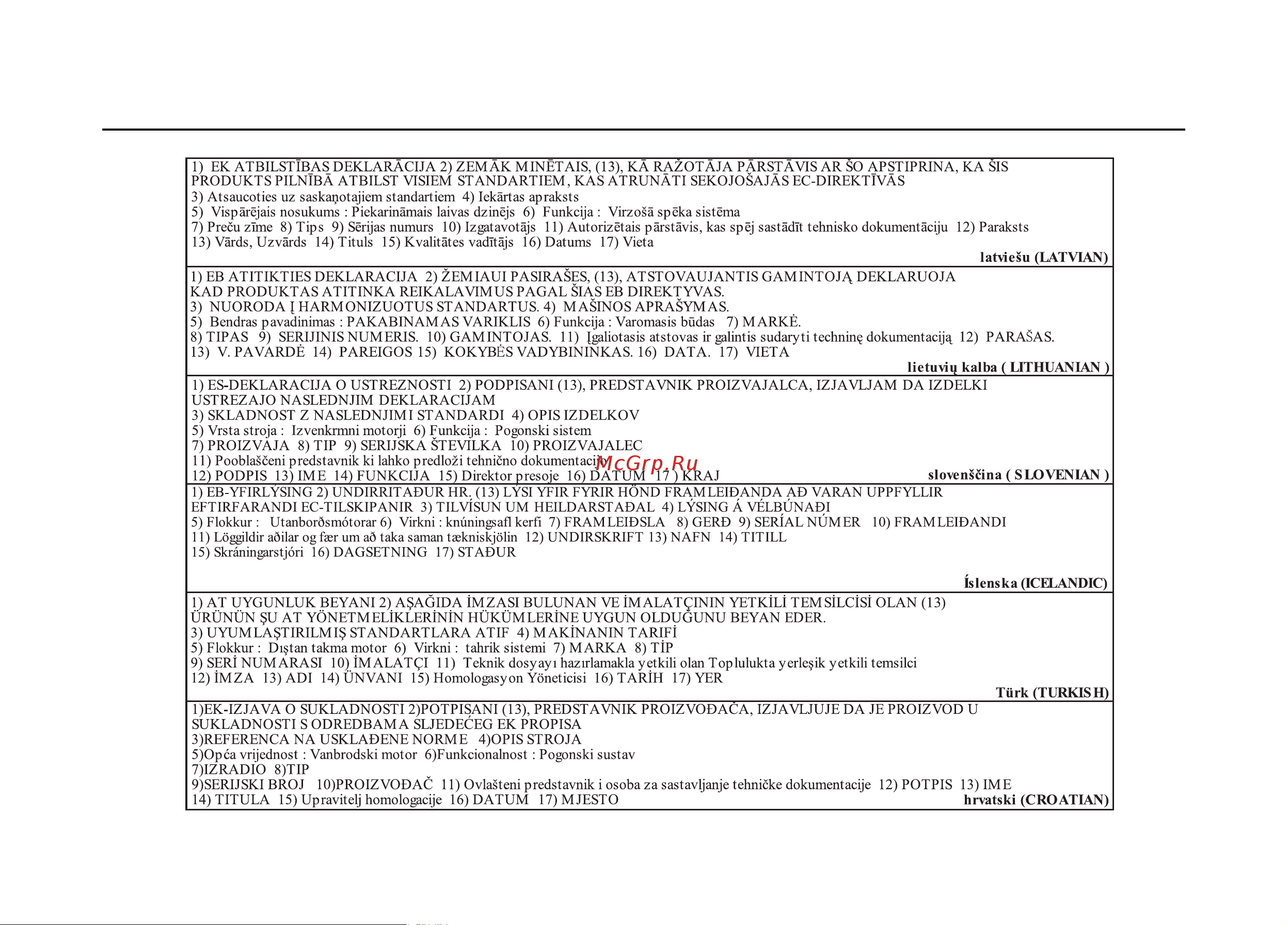 Honda BF 225 XCDU BF225DXCDU [162/166] Сертификат соответствия ес